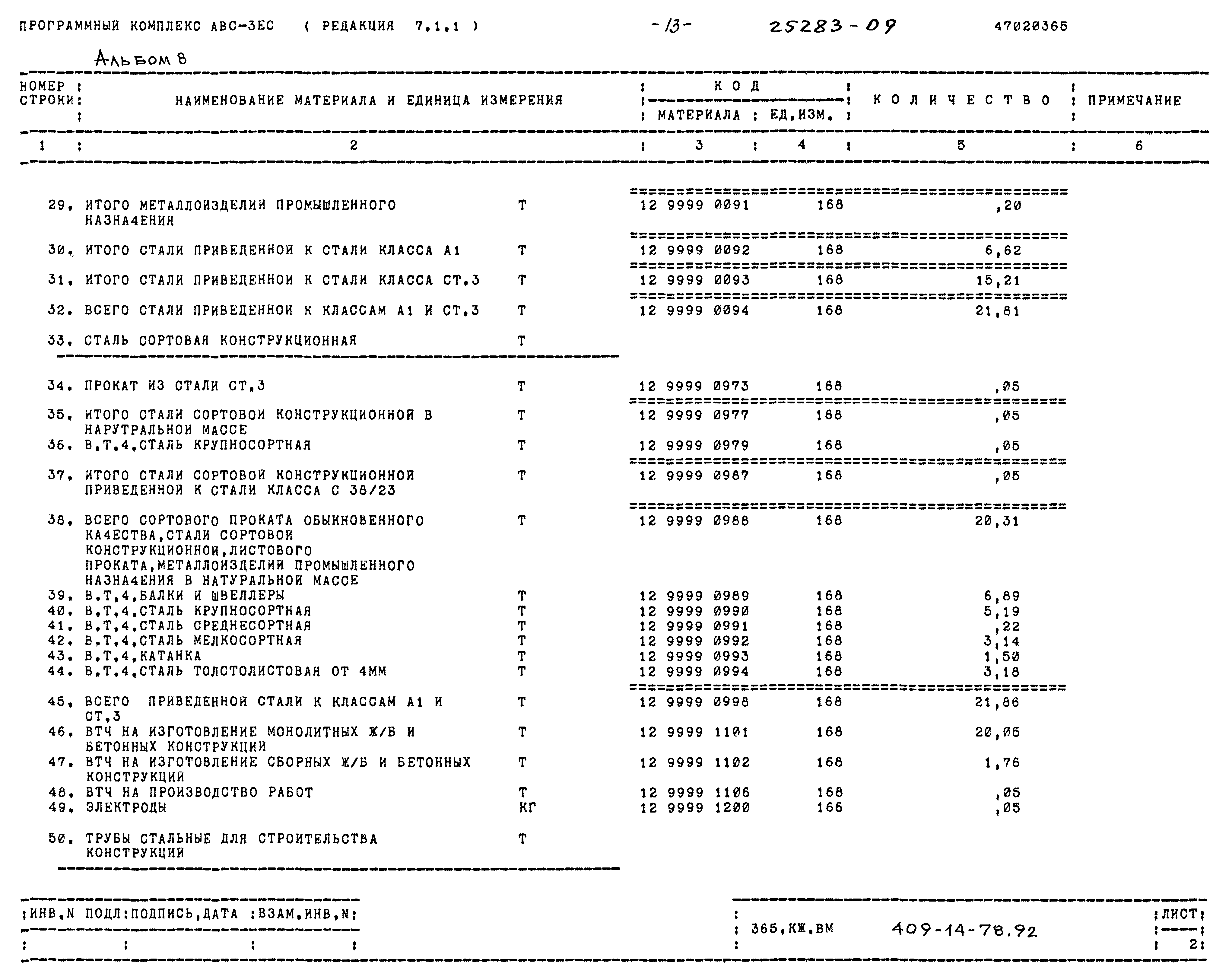 Типовой проект 409-14-78.92