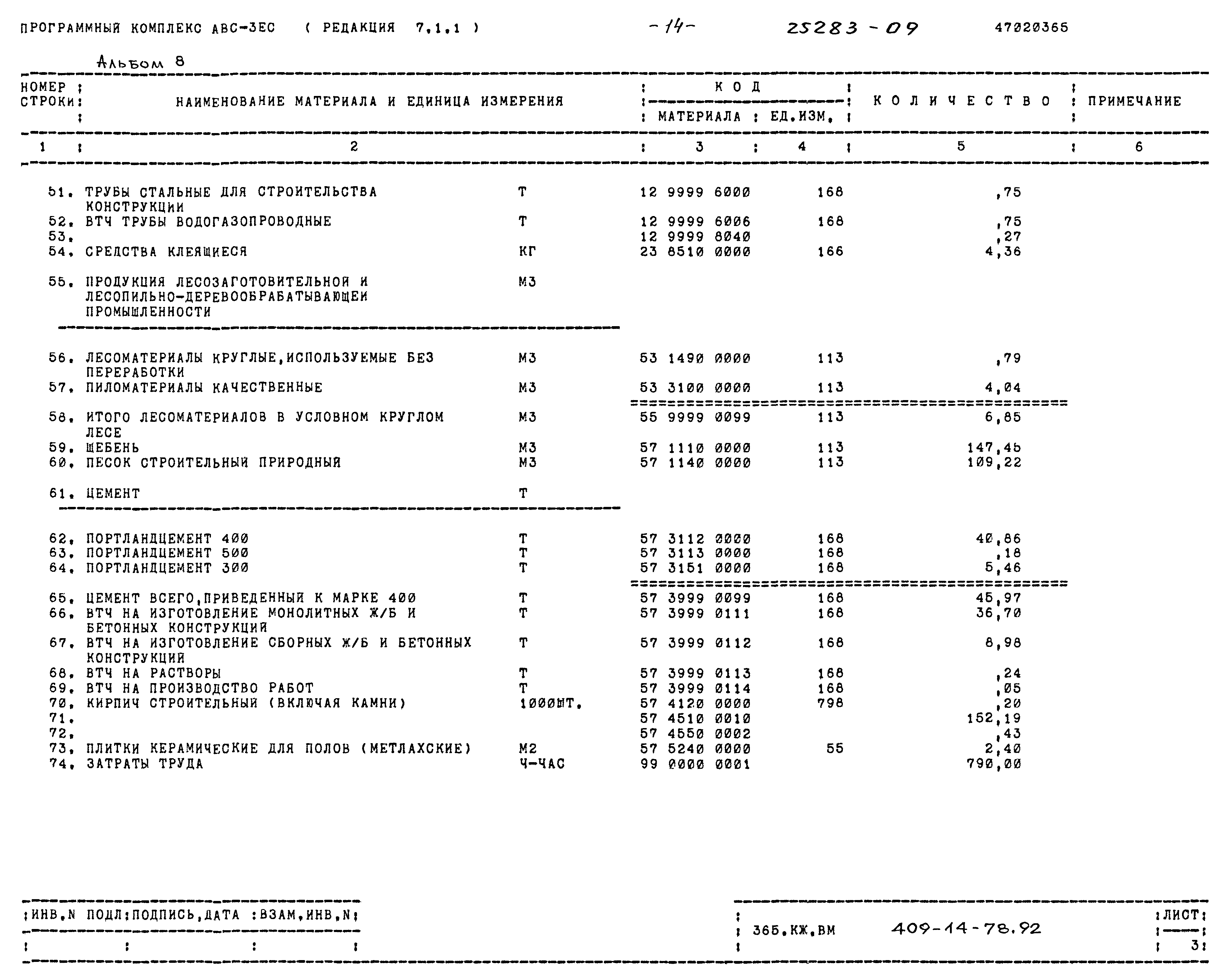 Типовой проект 409-14-78.92