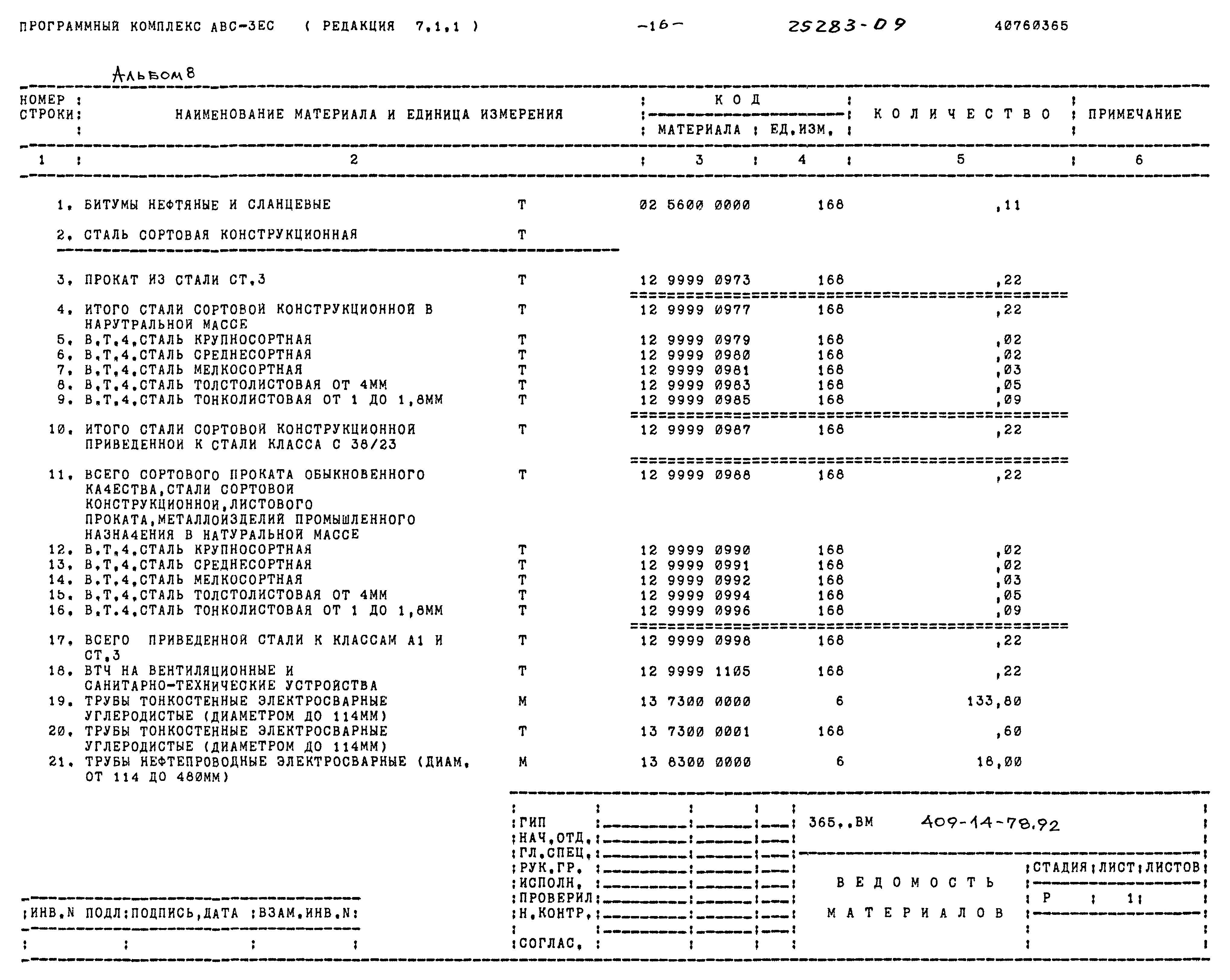 Типовой проект 409-14-78.92