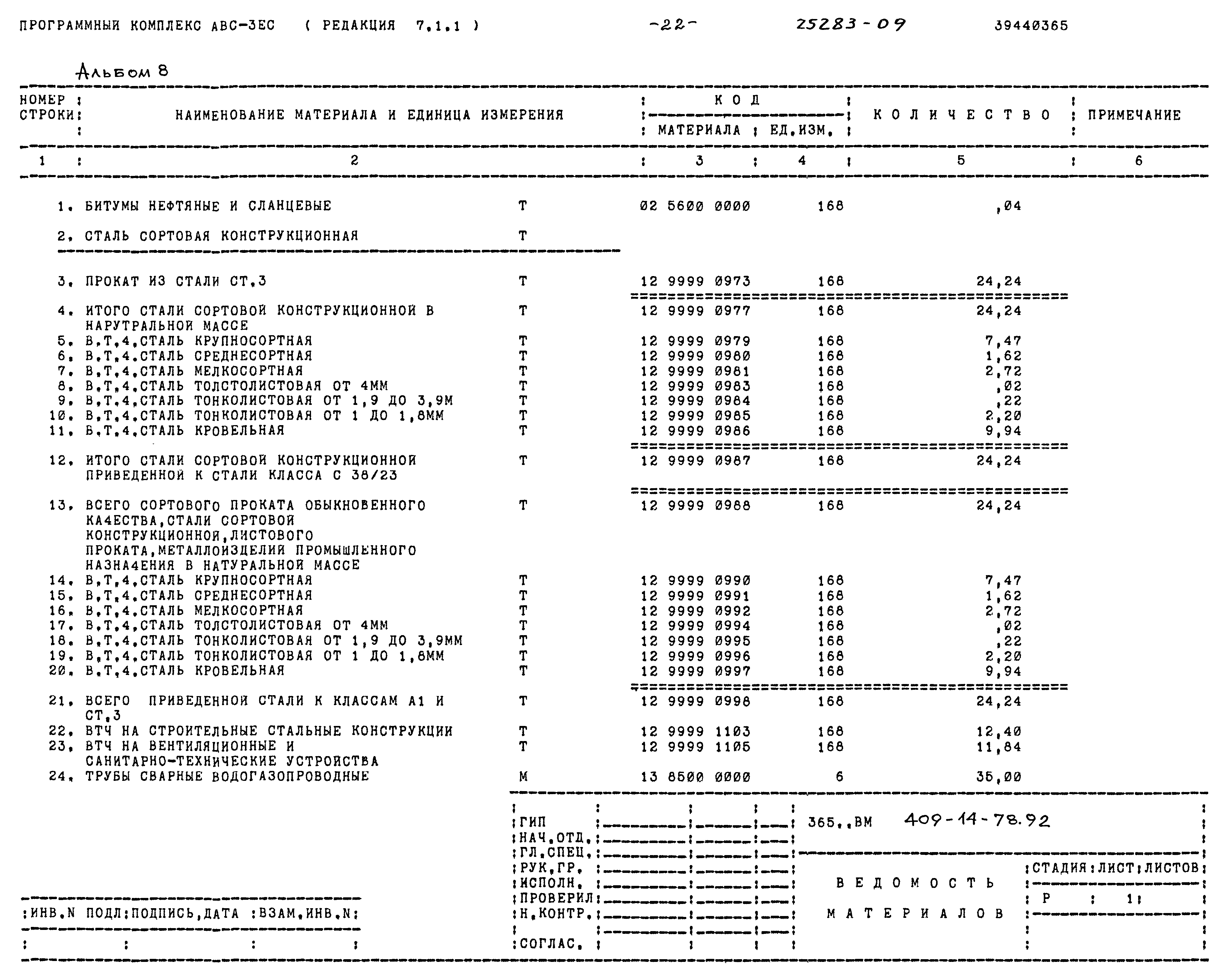 Типовой проект 409-14-78.92