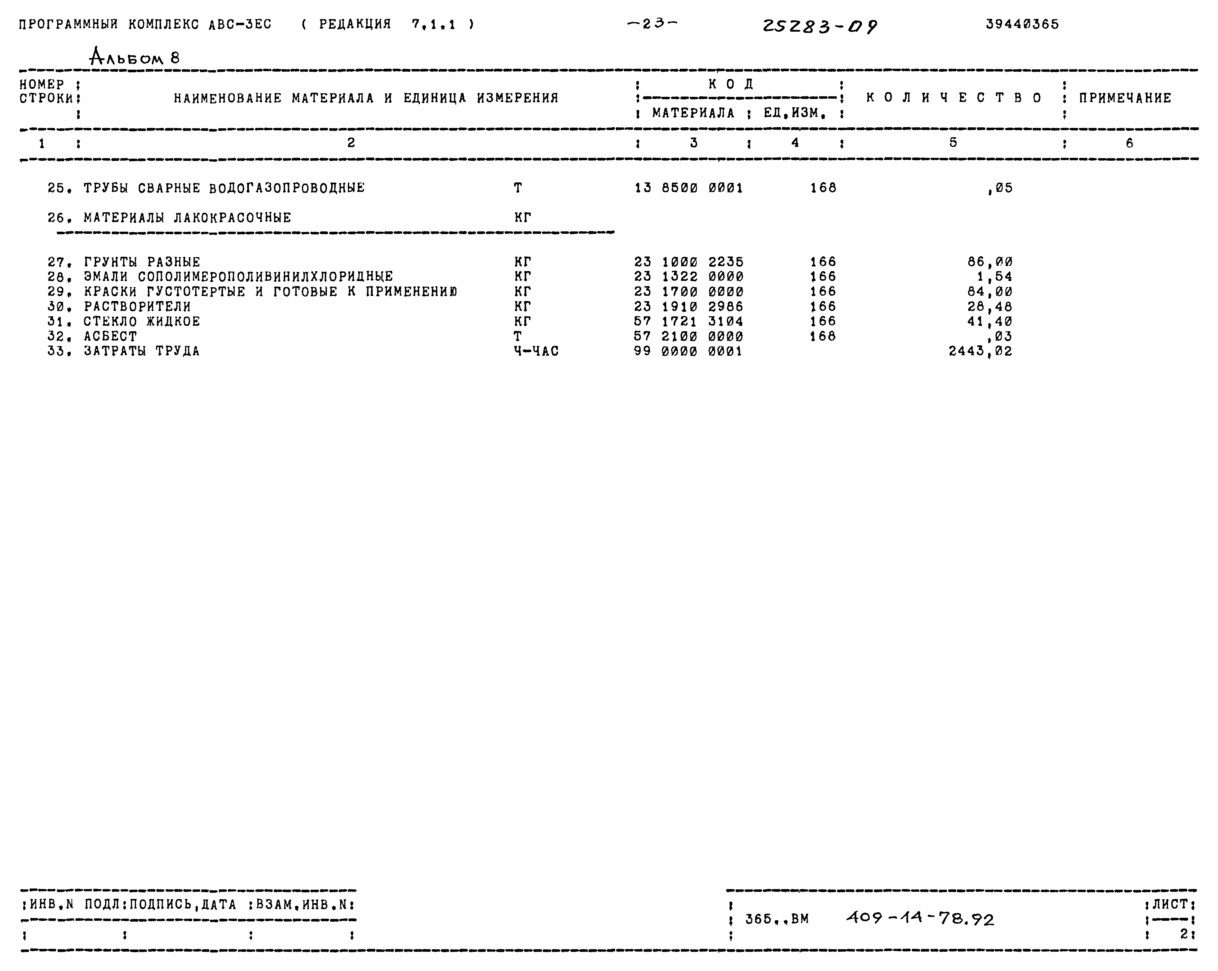 Типовой проект 409-14-78.92