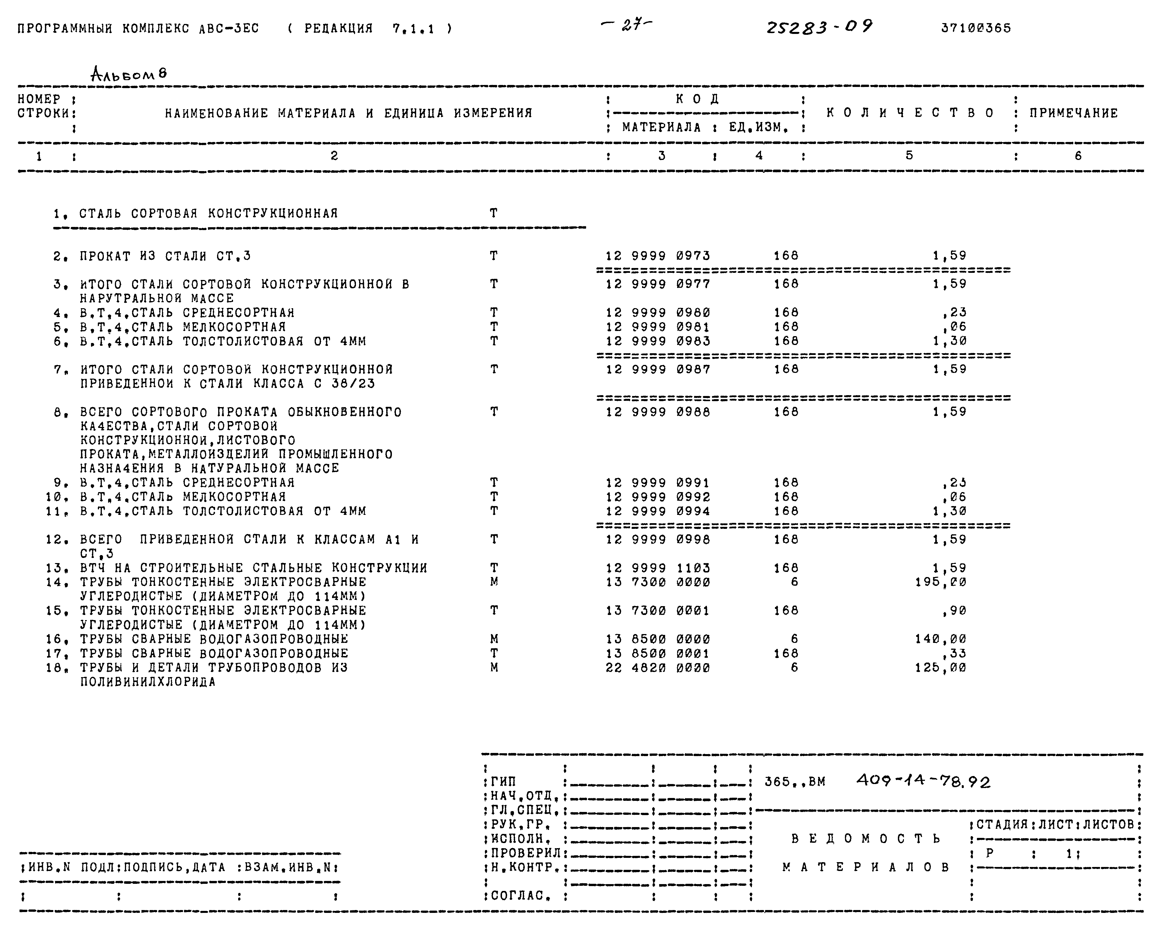 Типовой проект 409-14-78.92