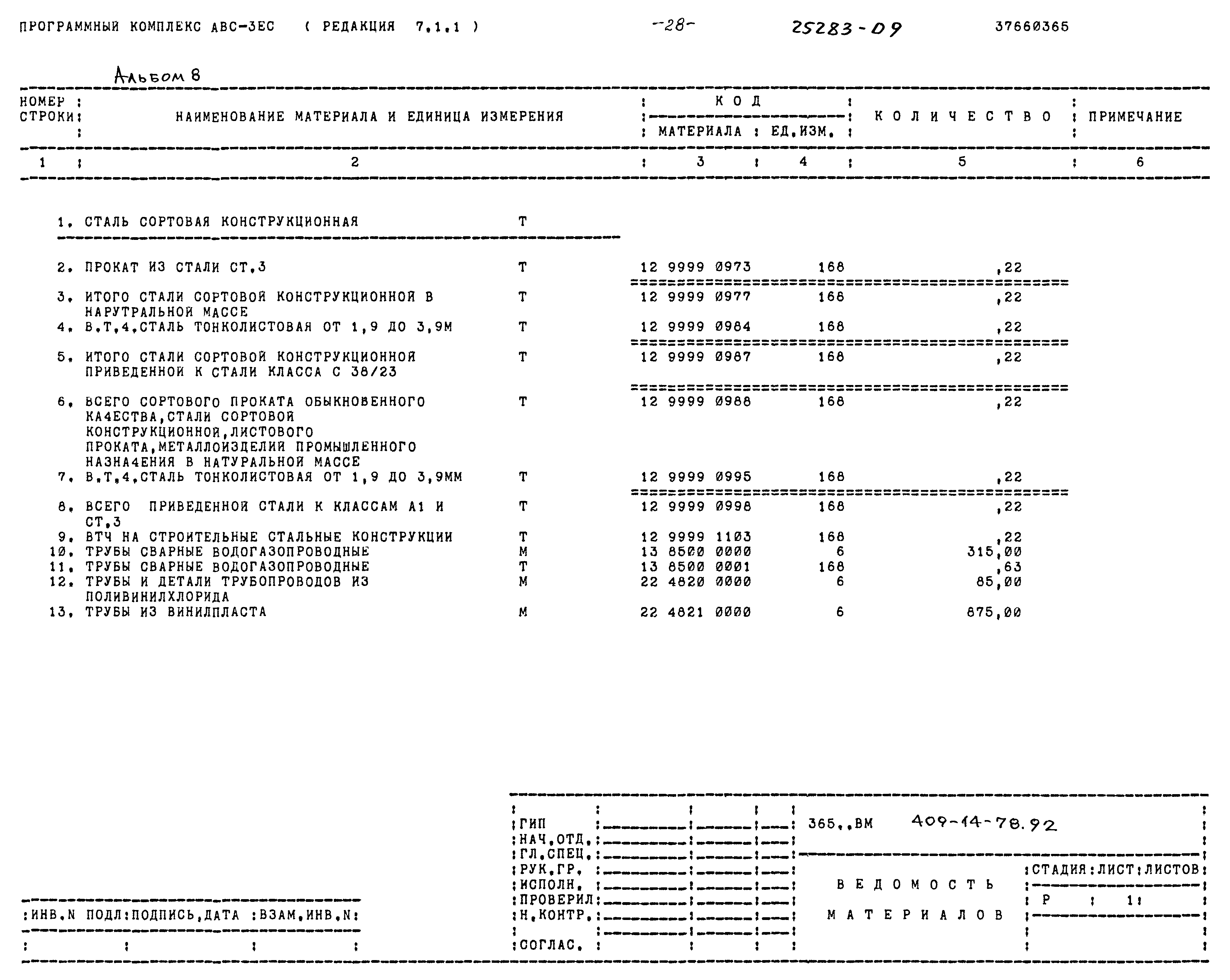 Типовой проект 409-14-78.92