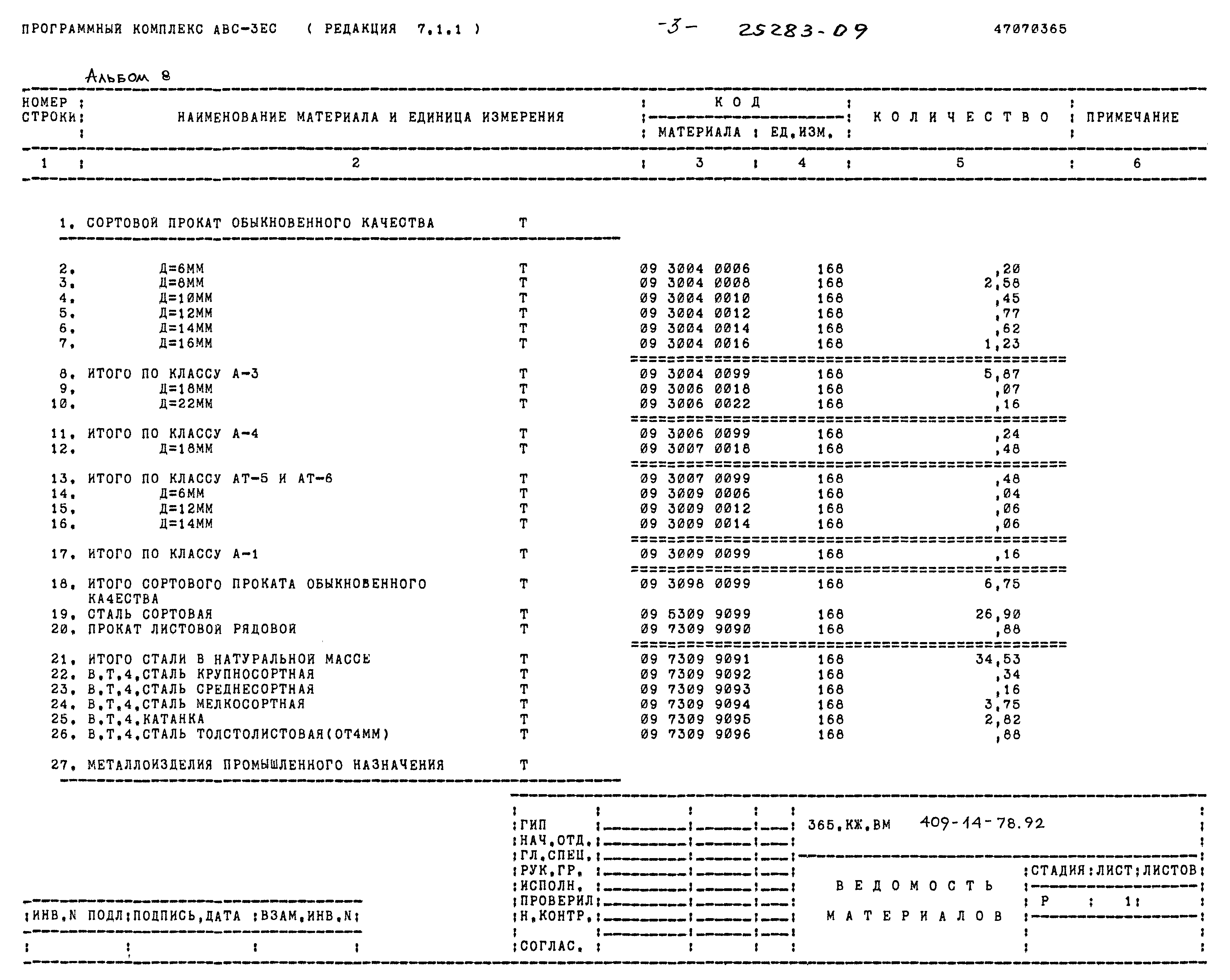 Типовой проект 409-14-78.92