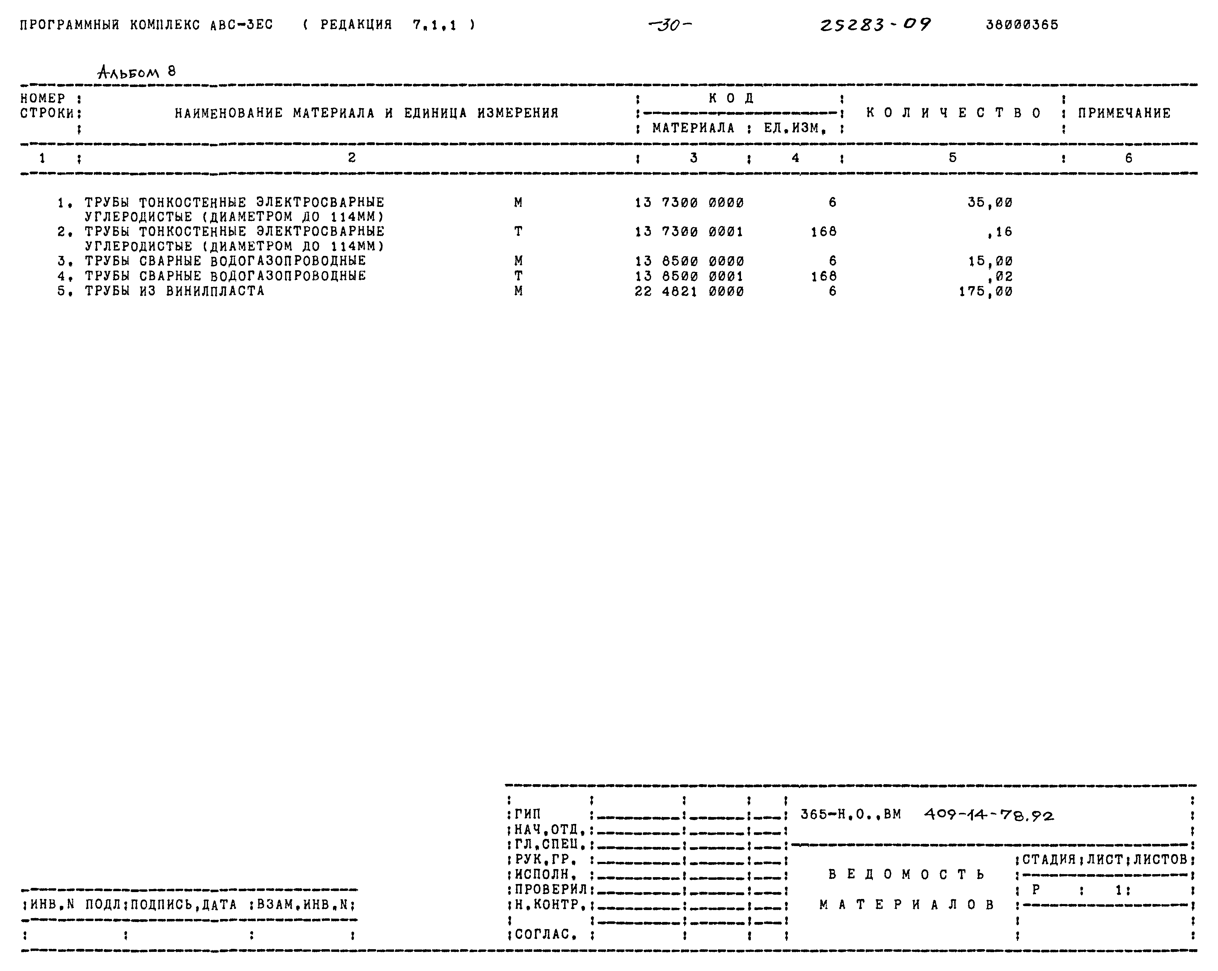 Типовой проект 409-14-78.92