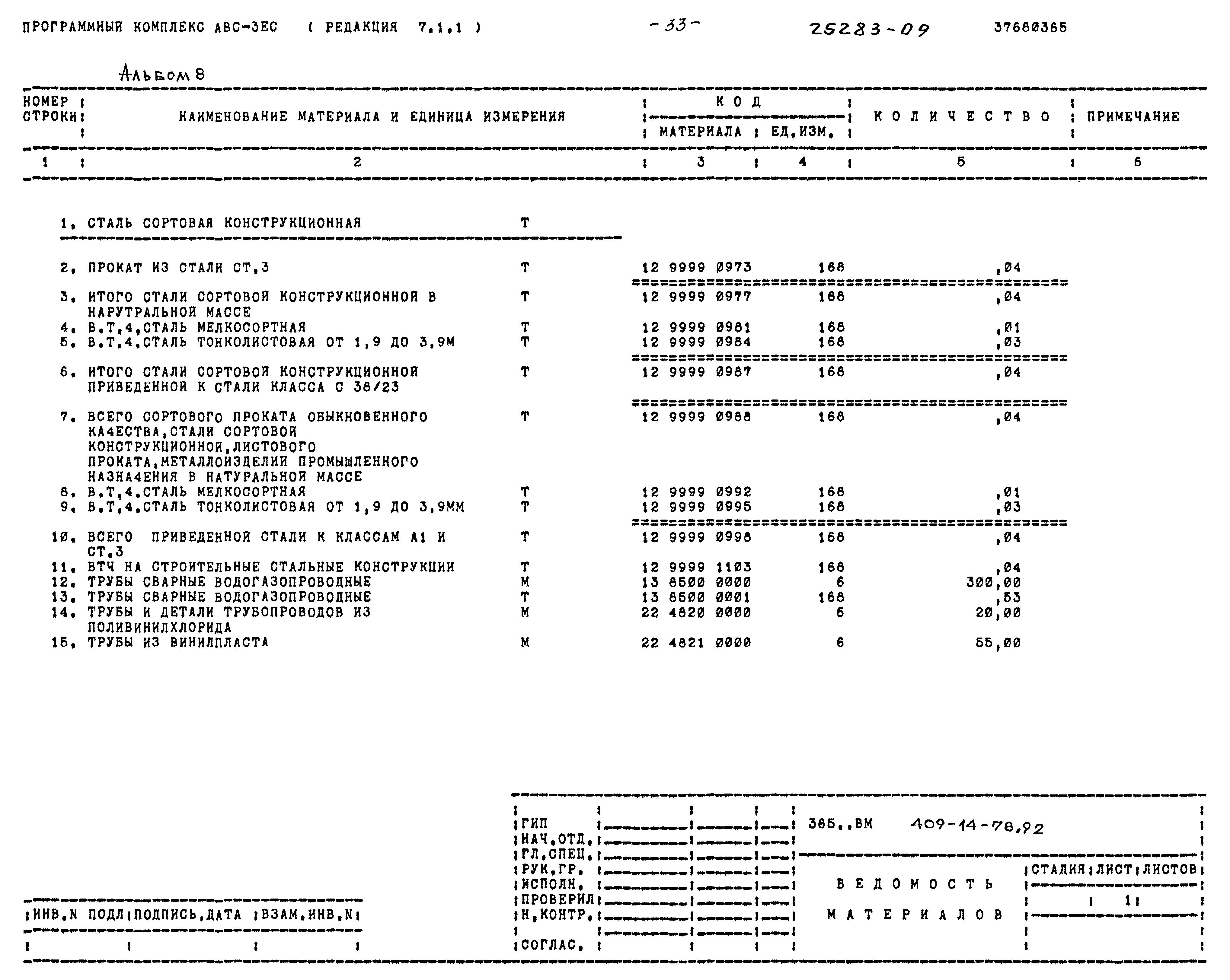 Типовой проект 409-14-78.92