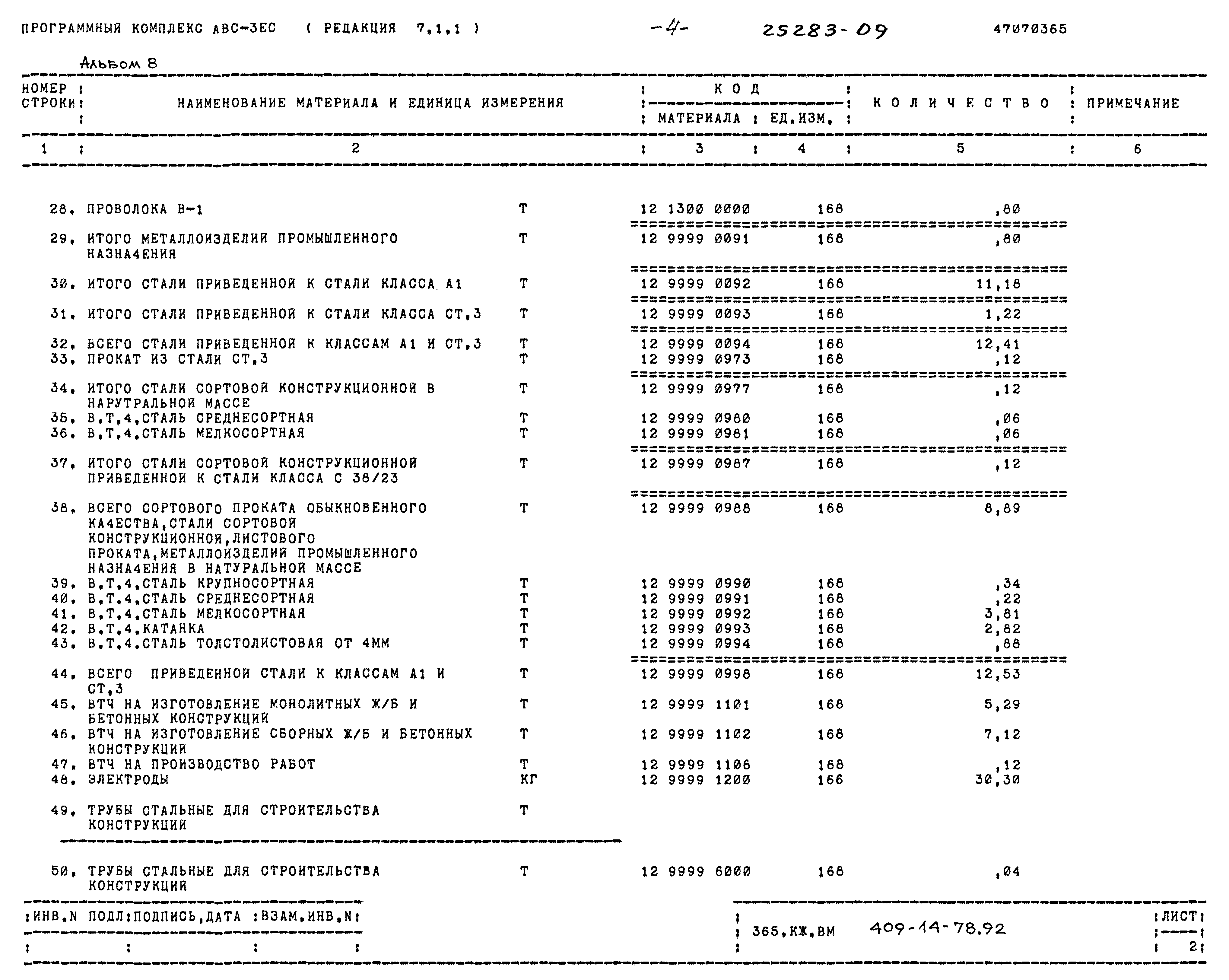 Типовой проект 409-14-78.92