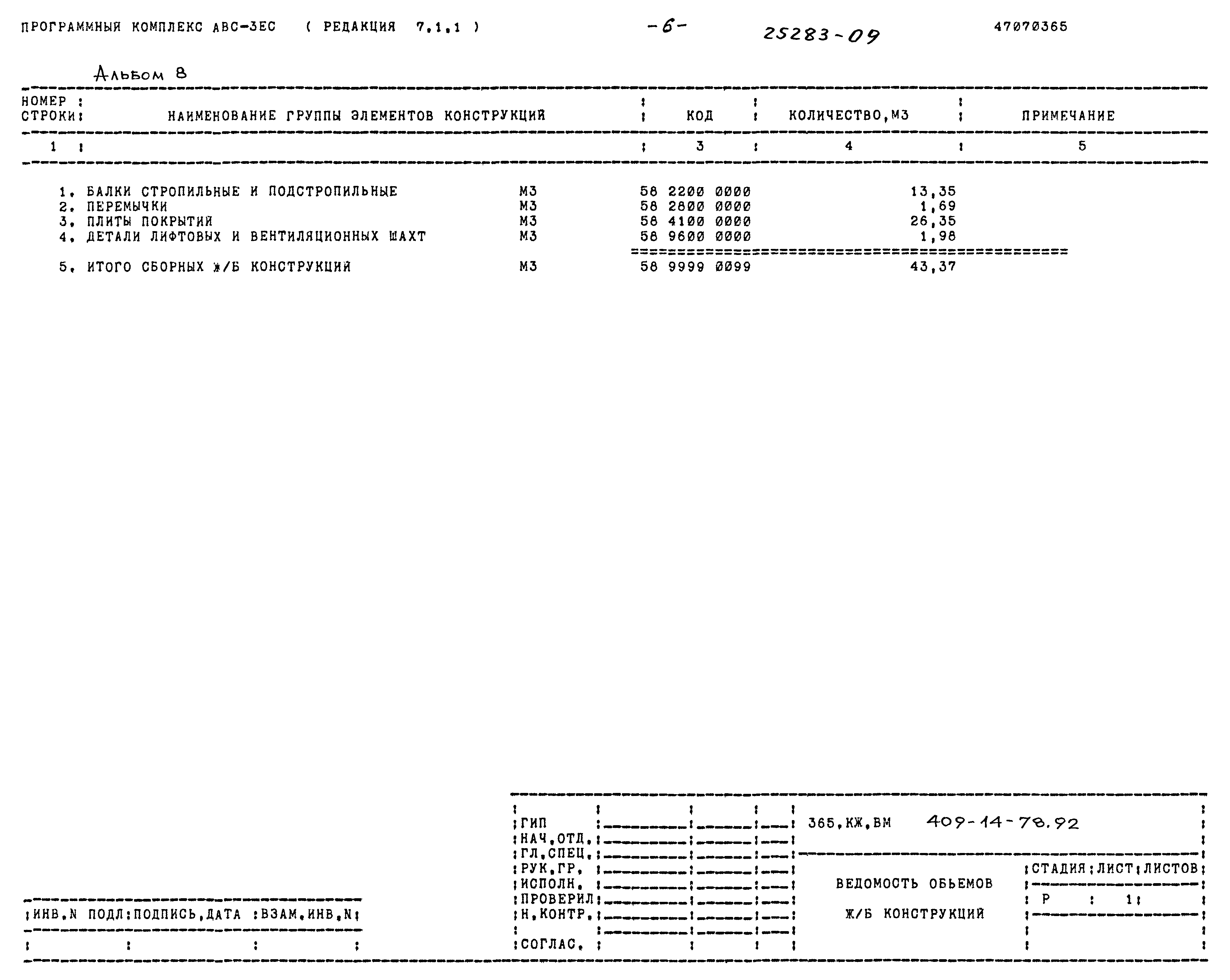 Типовой проект 409-14-78.92