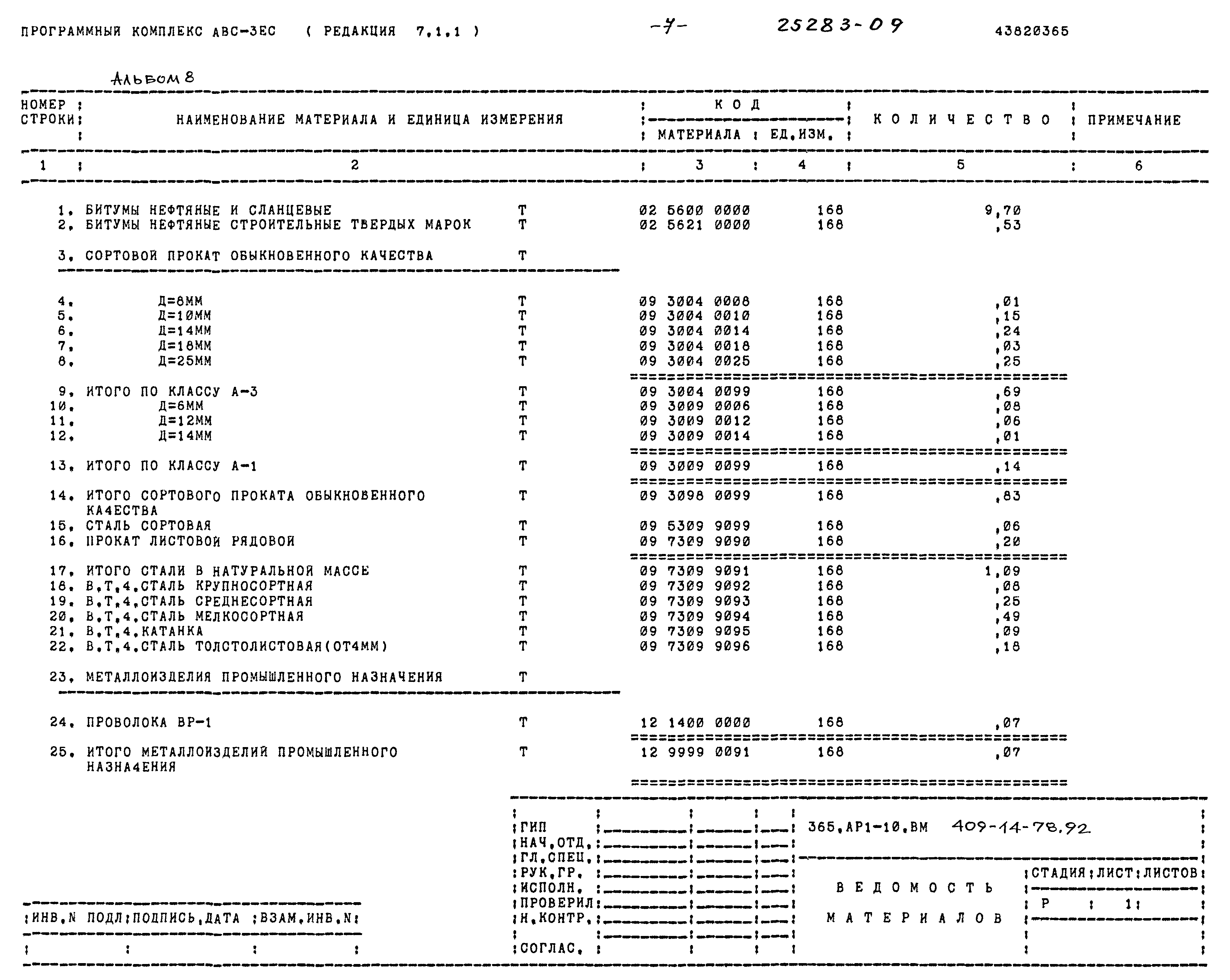 Типовой проект 409-14-78.92