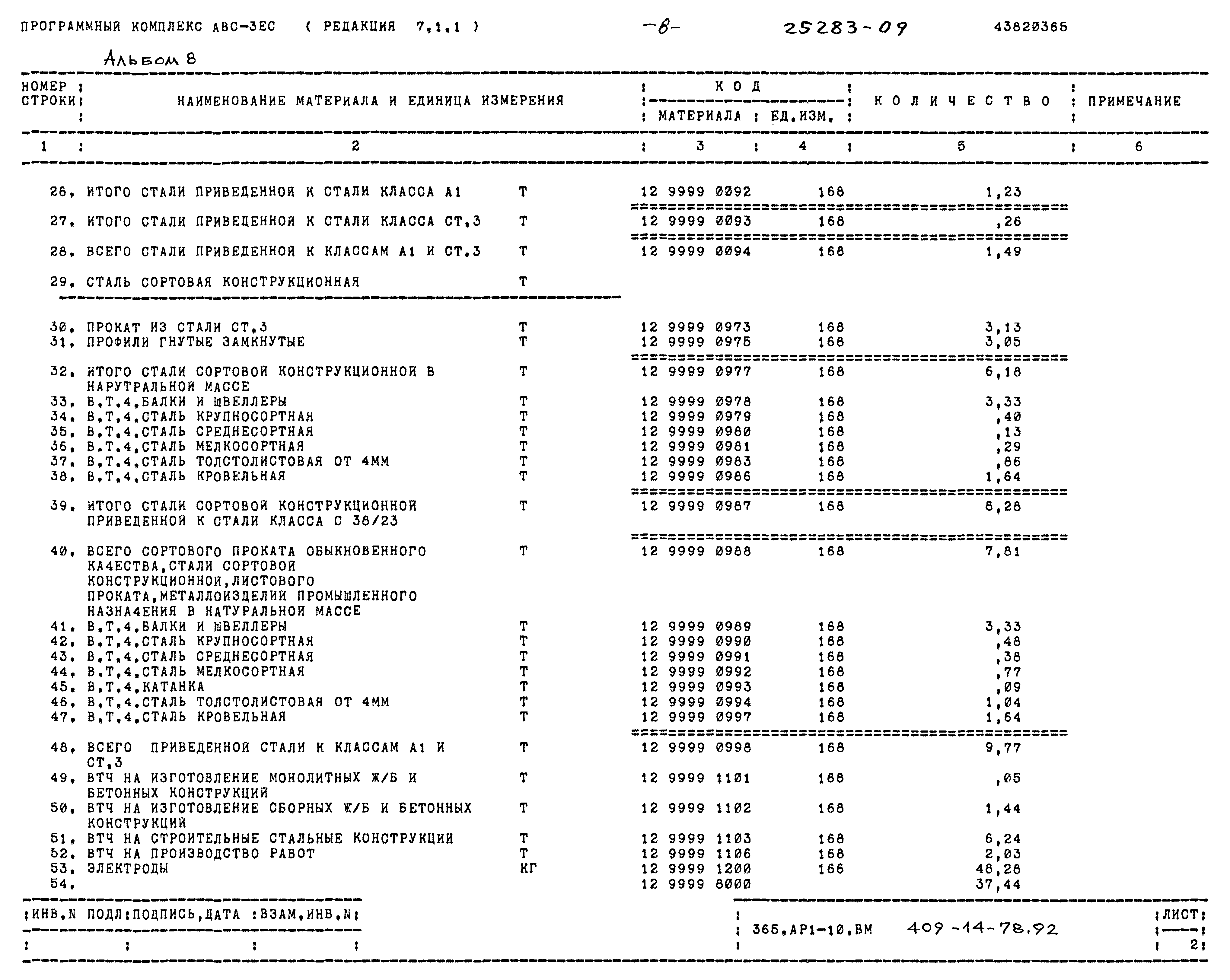 Типовой проект 409-14-78.92
