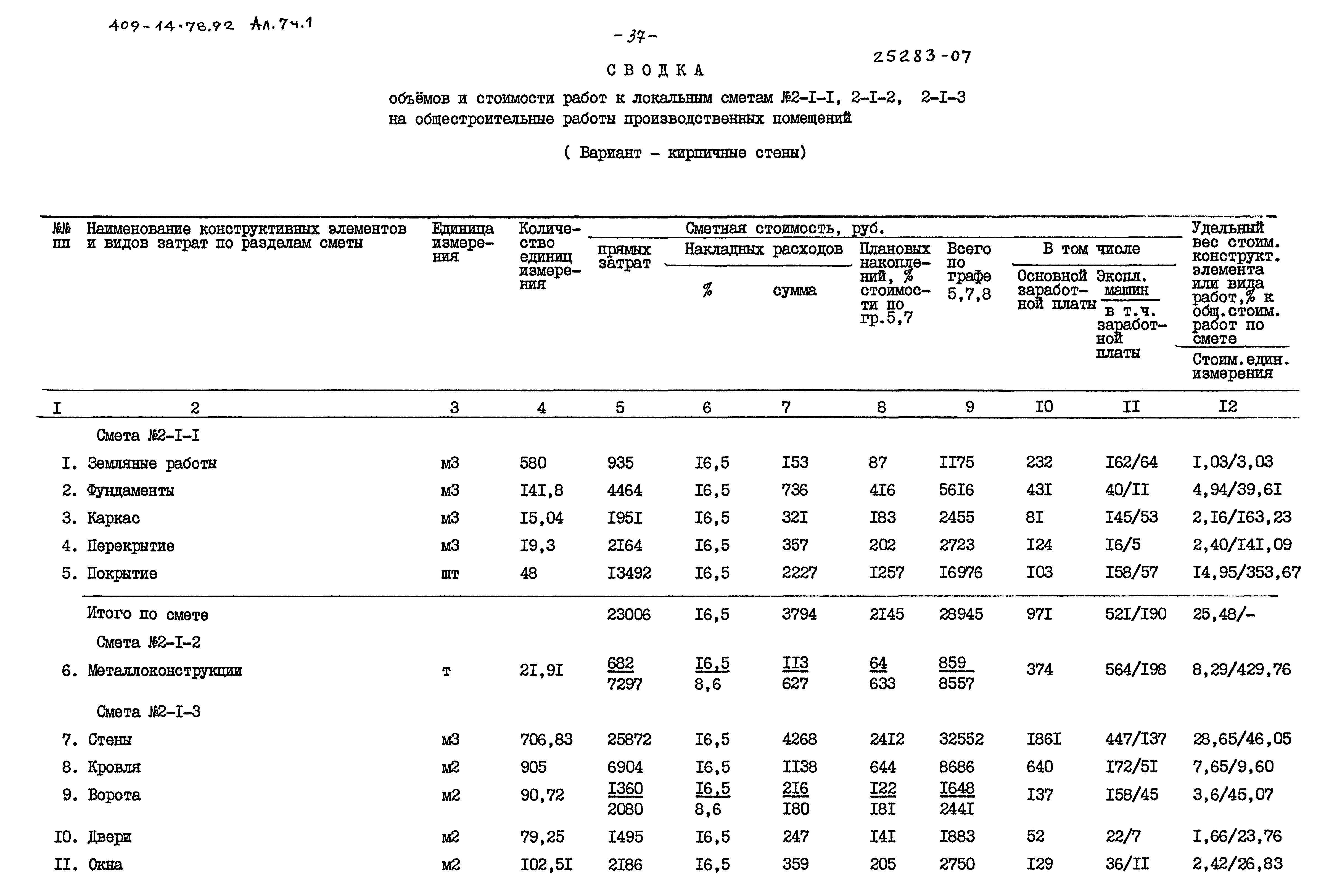Типовой проект 409-14-78.92