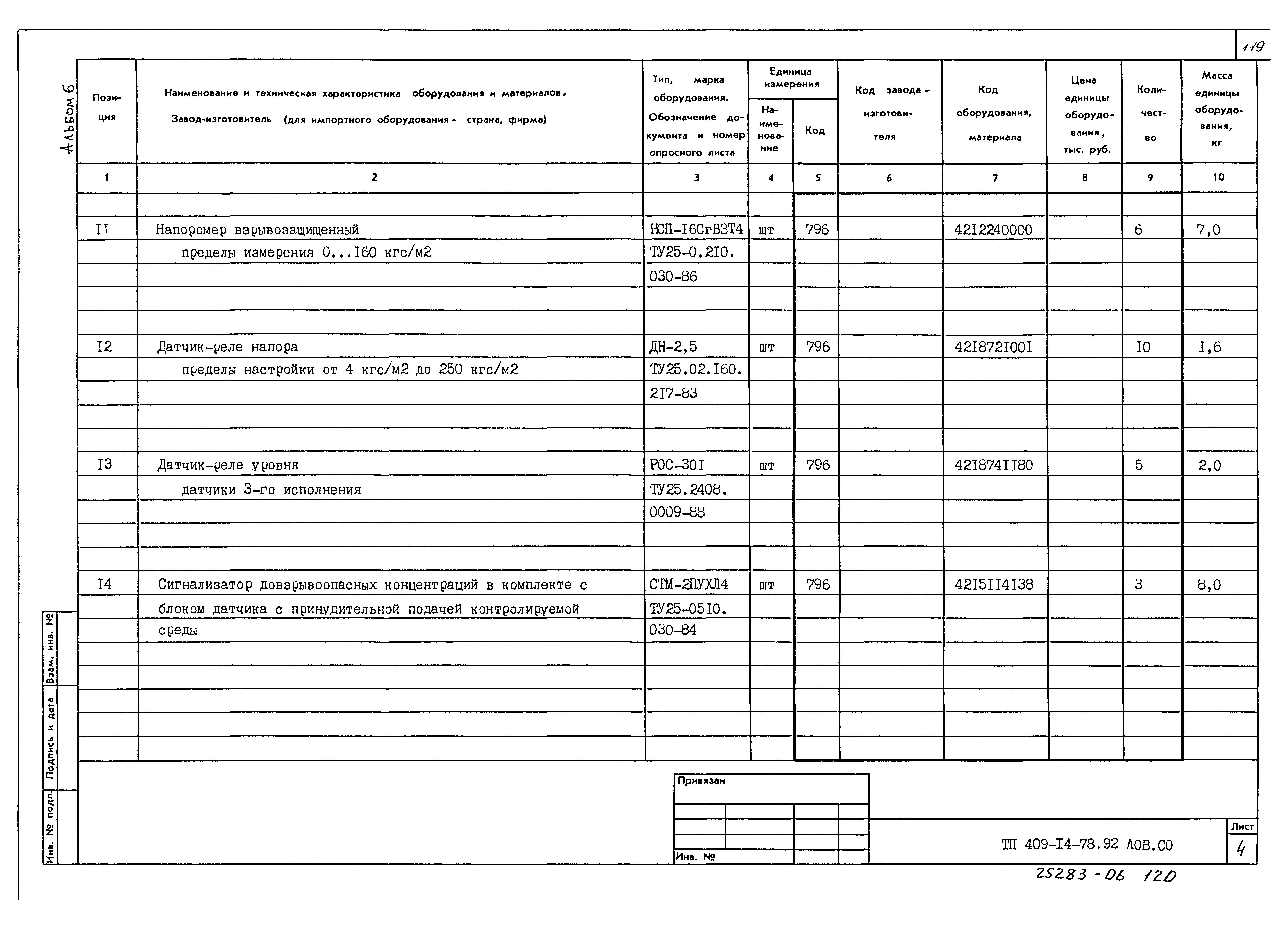 Типовой проект 409-14-78.92