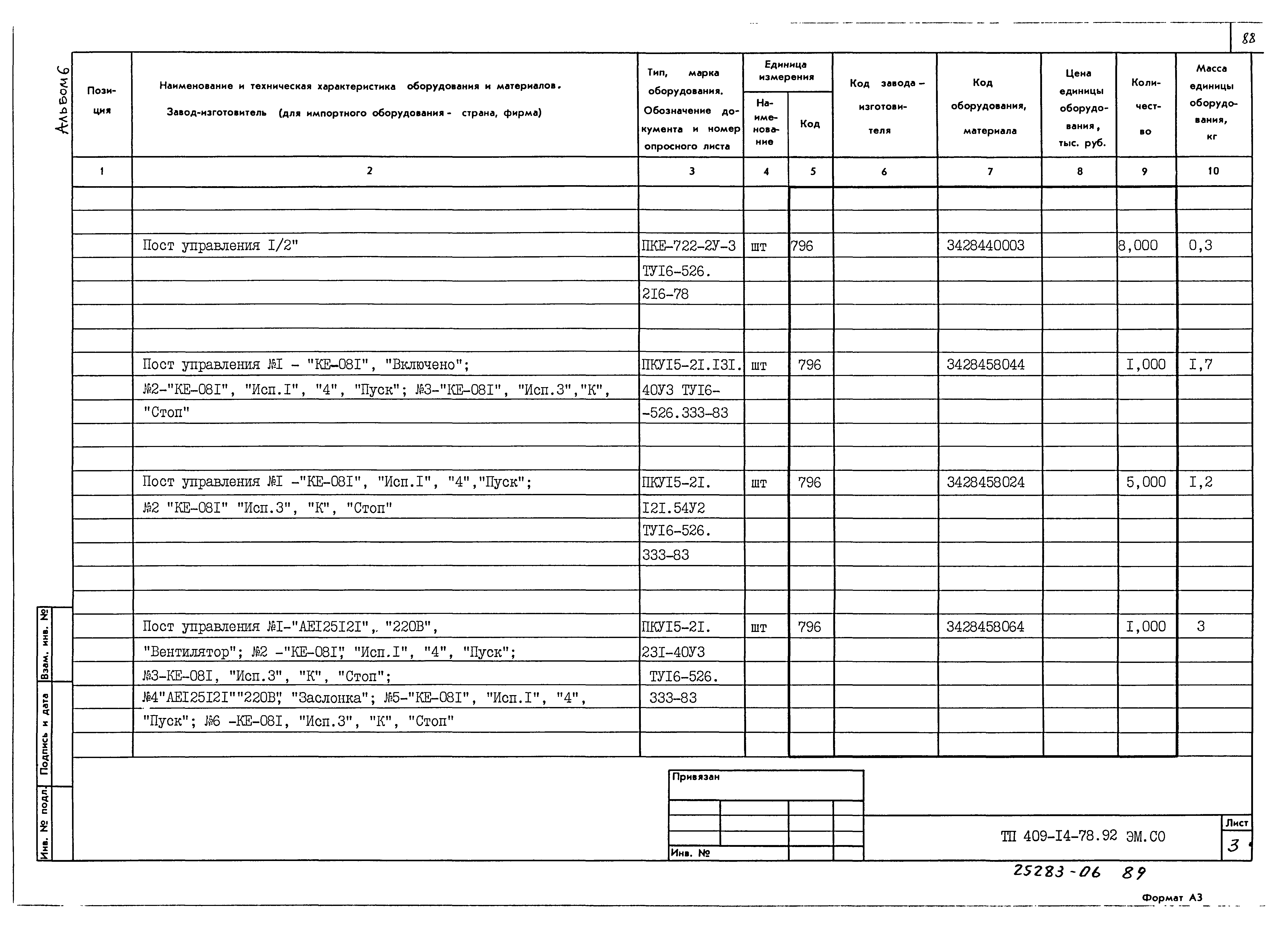 Типовой проект 409-14-78.92
