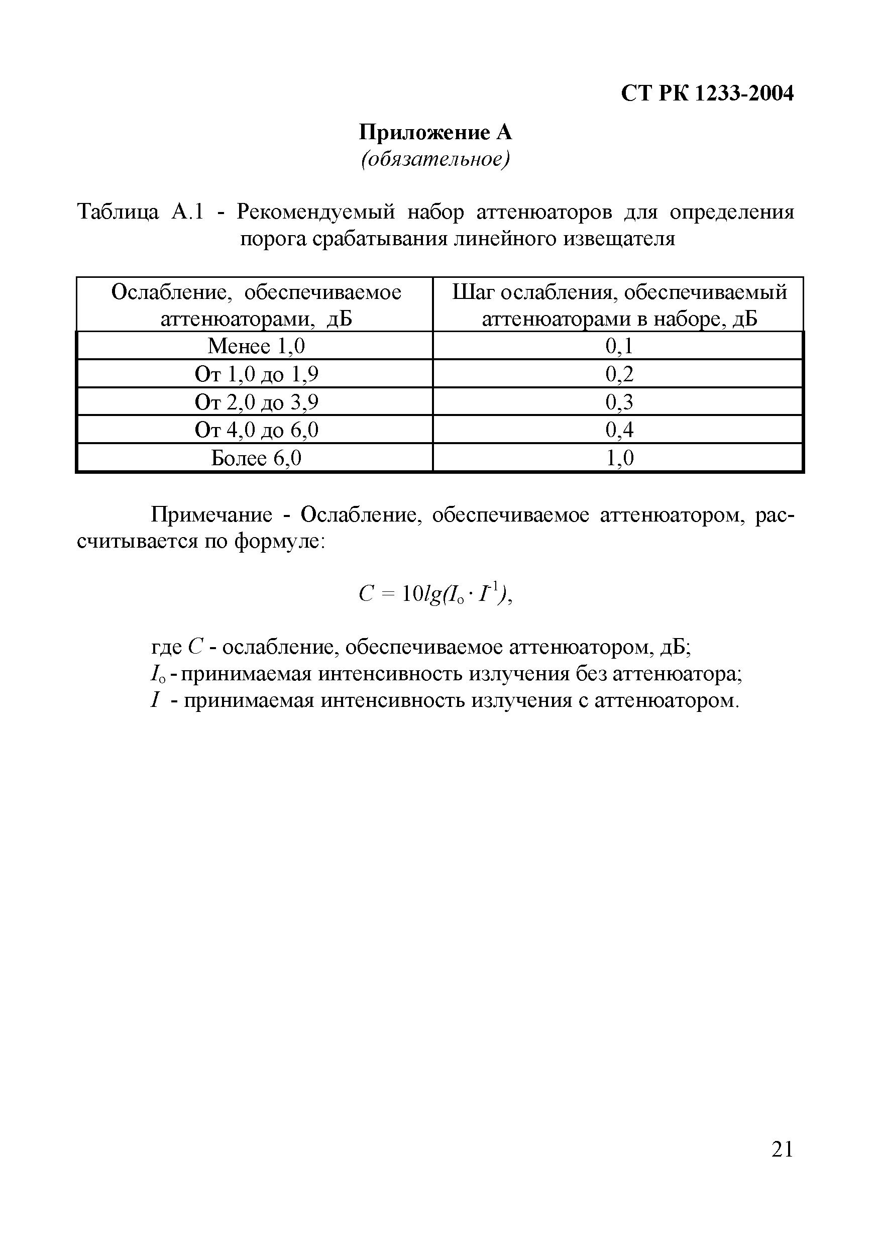 СТ РК 1233-2004