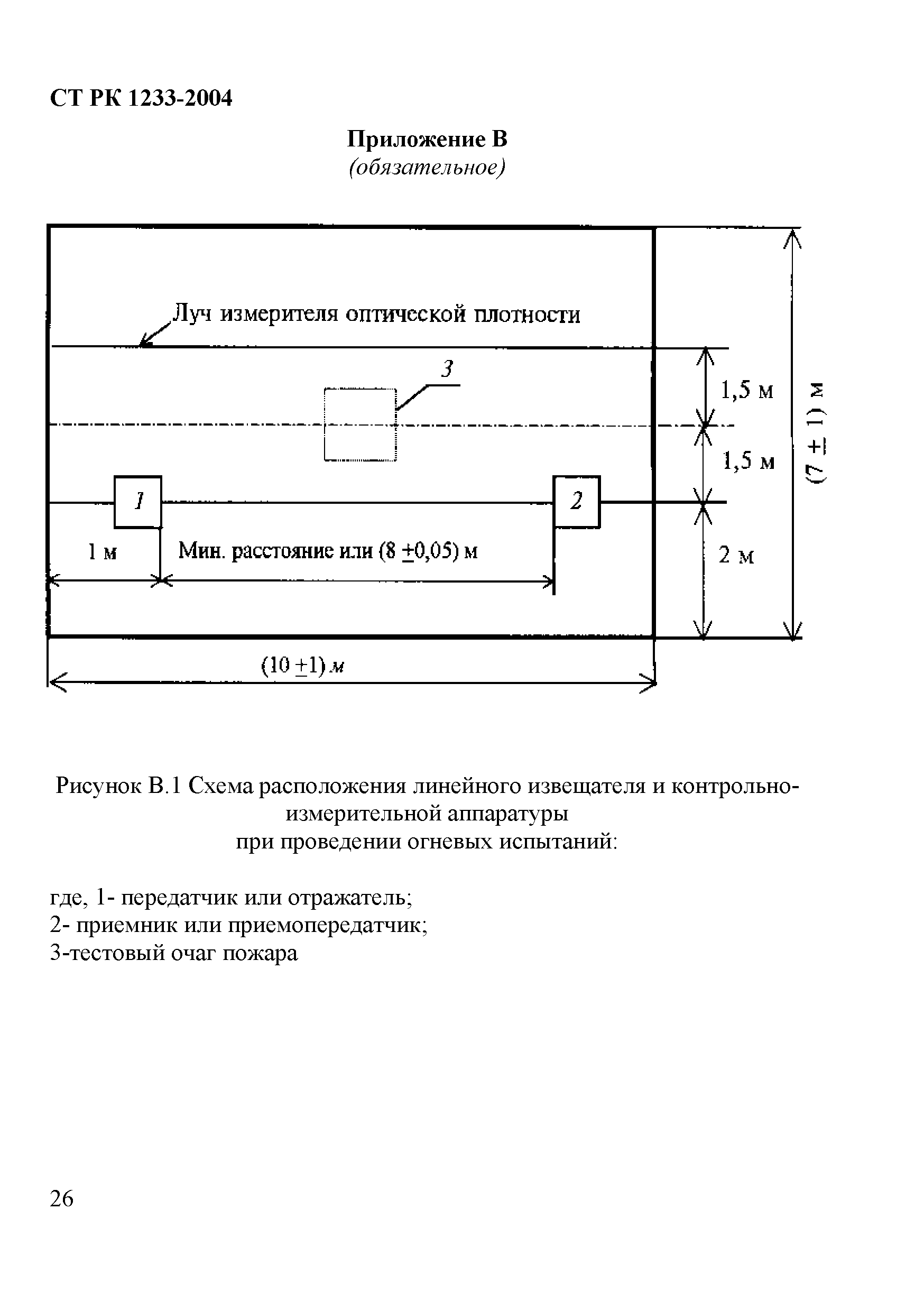 СТ РК 1233-2004