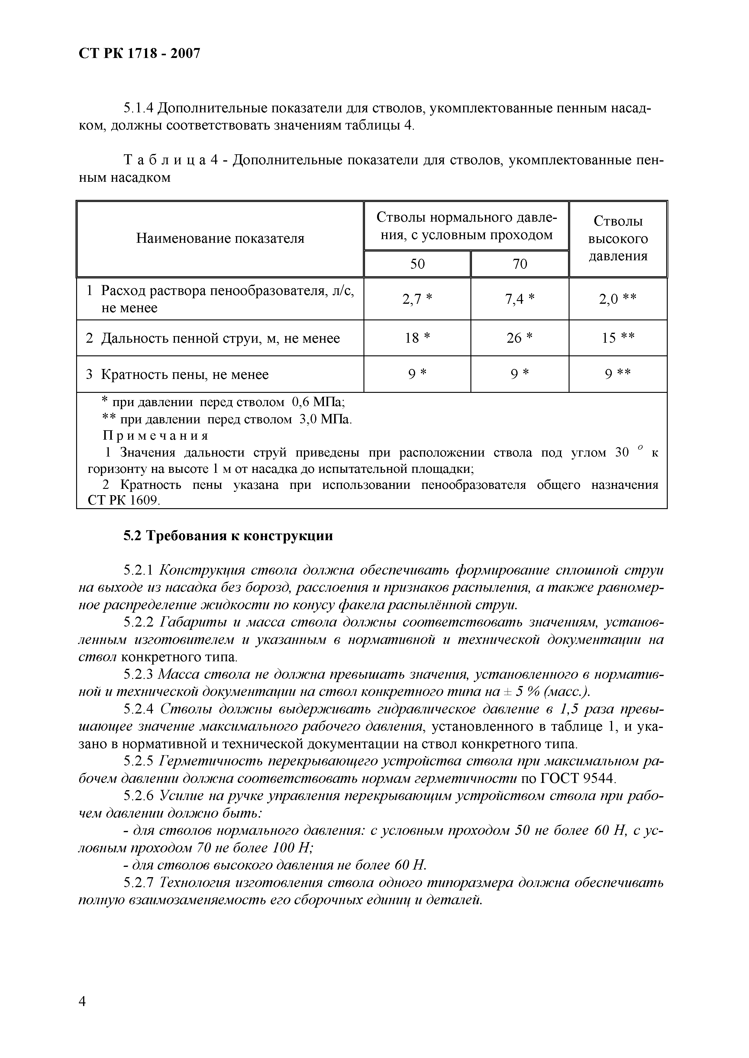 СТ РК 1718-2007