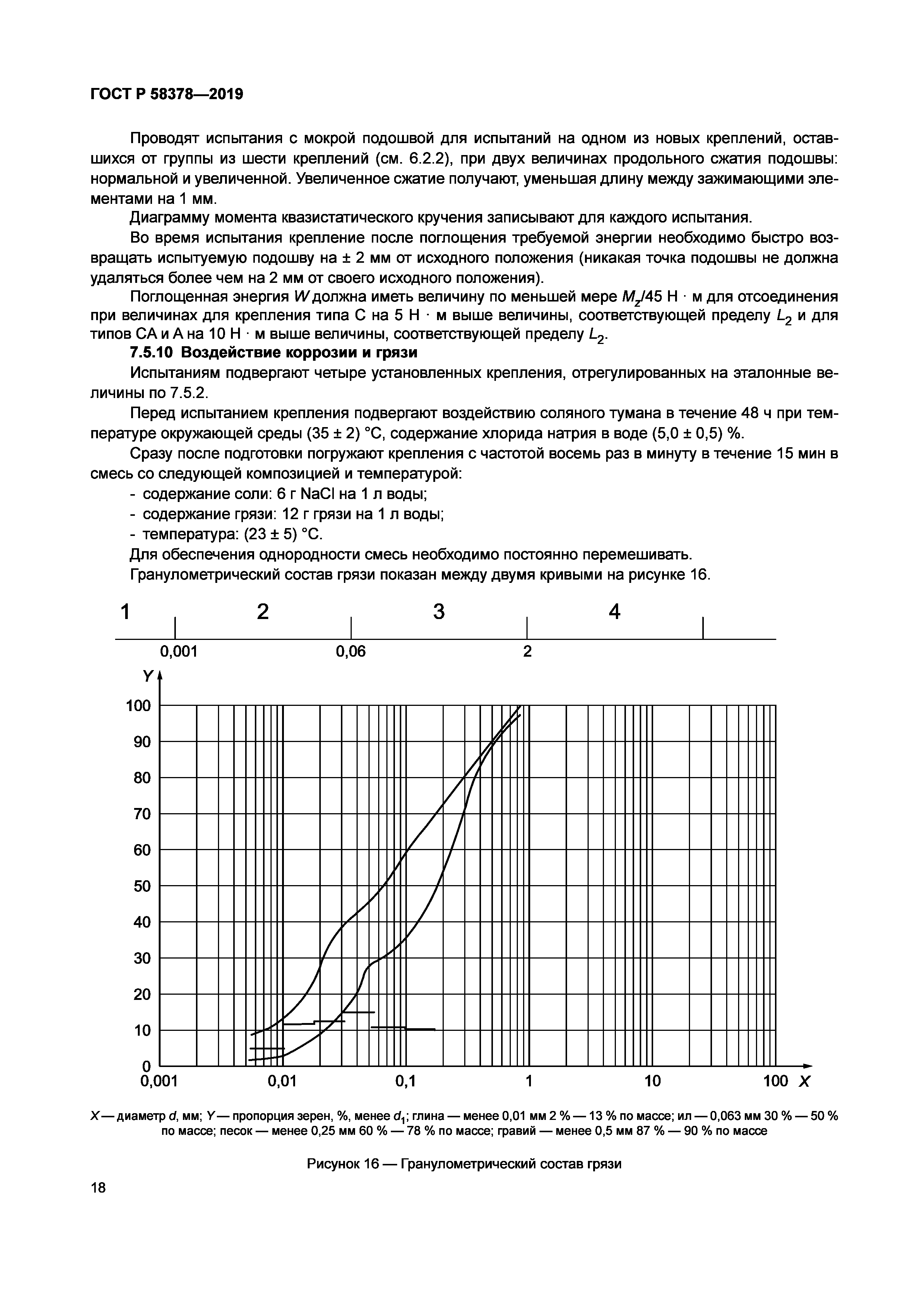 ГОСТ Р 58378-2019