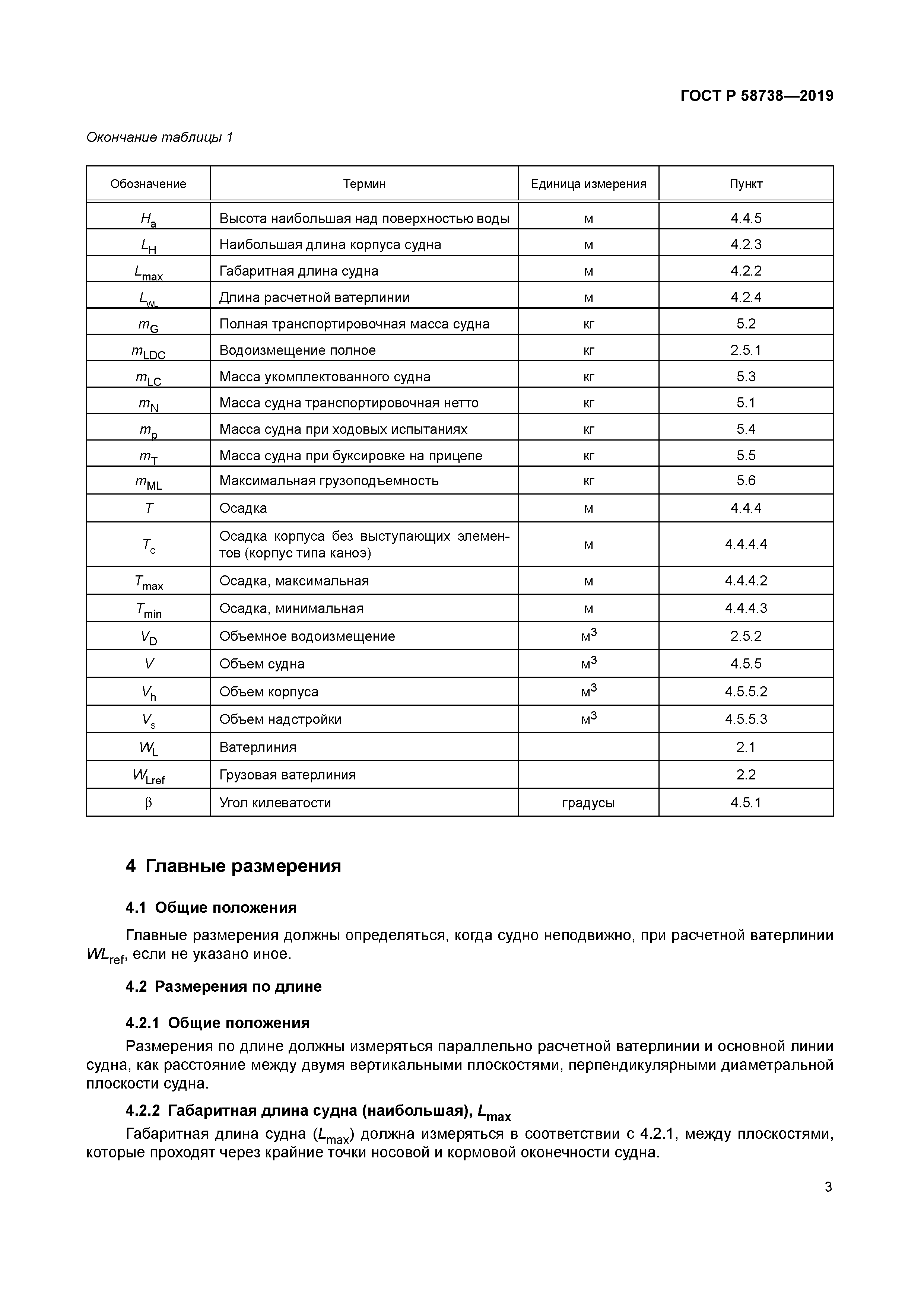 ГОСТ Р 58738-2019