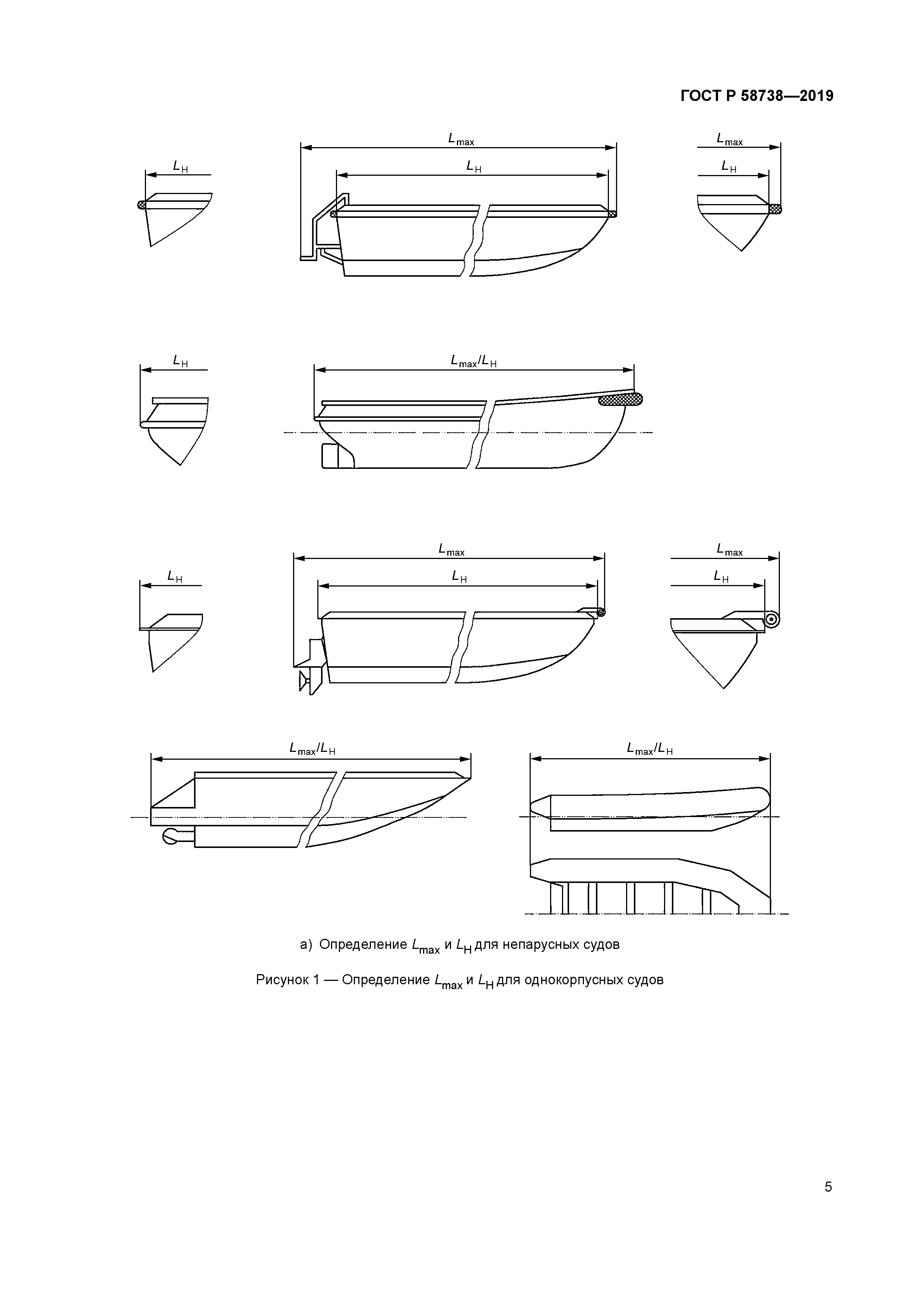 ГОСТ Р 58738-2019