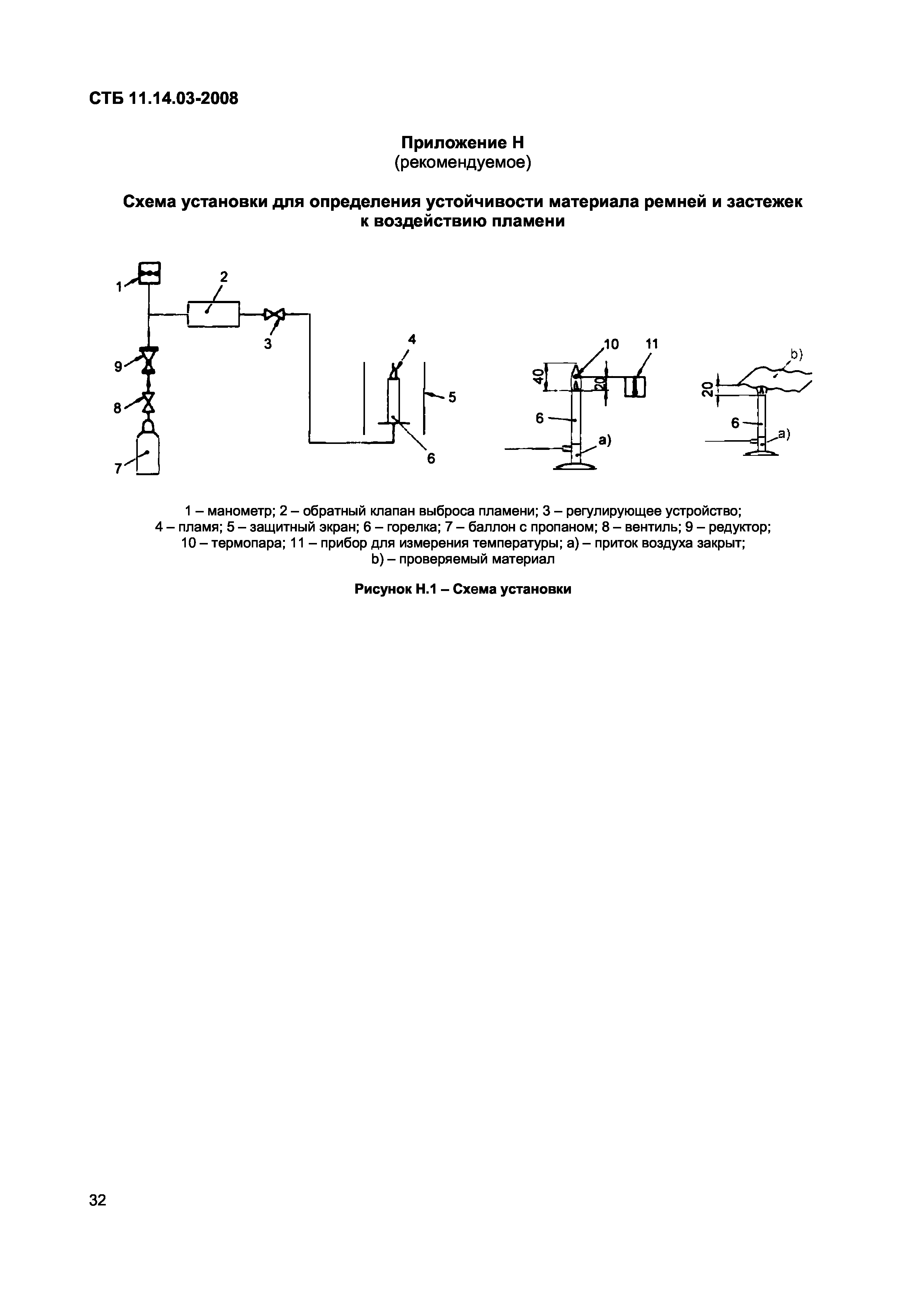 СТБ 11.14.03-2008