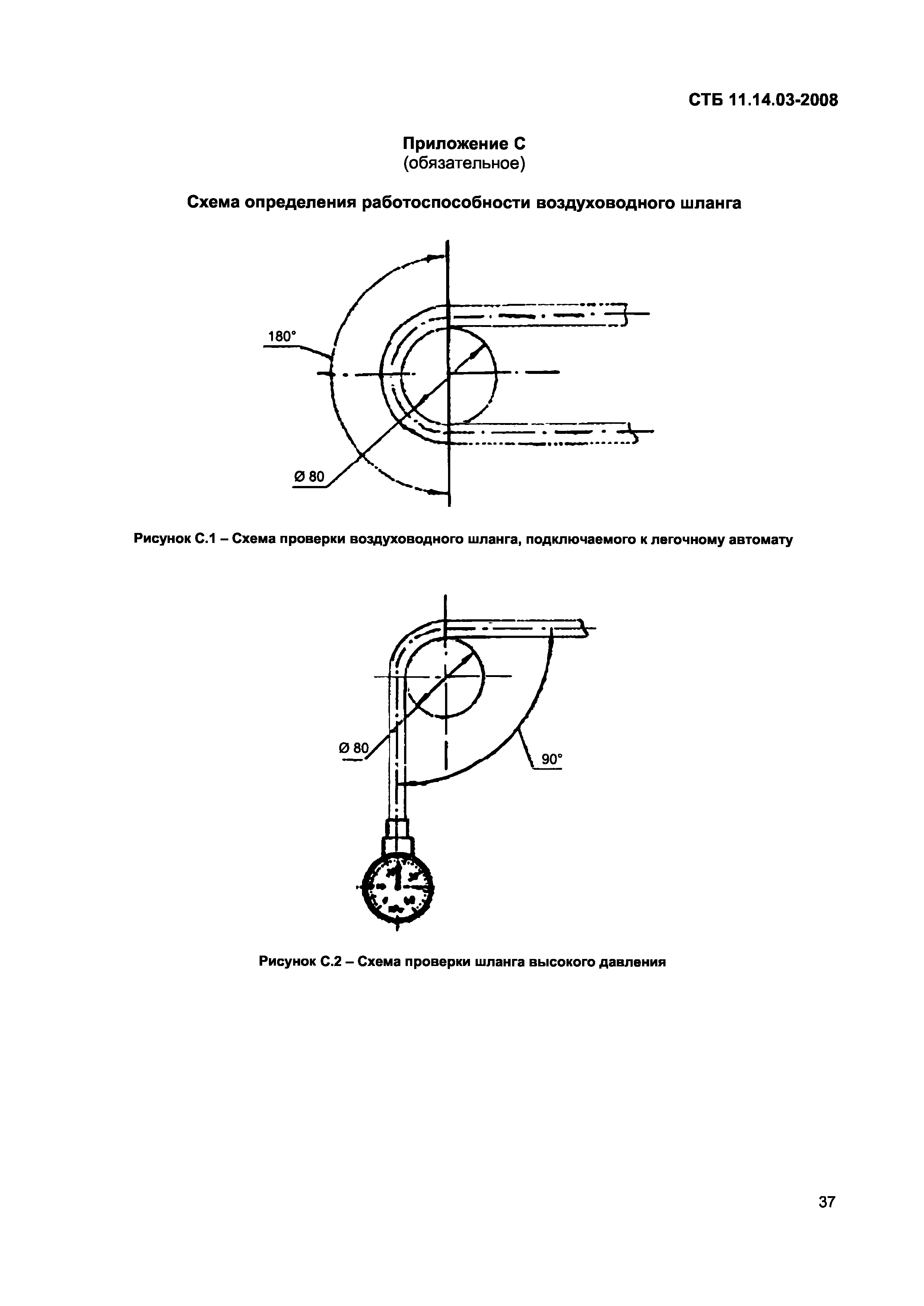 СТБ 11.14.03-2008