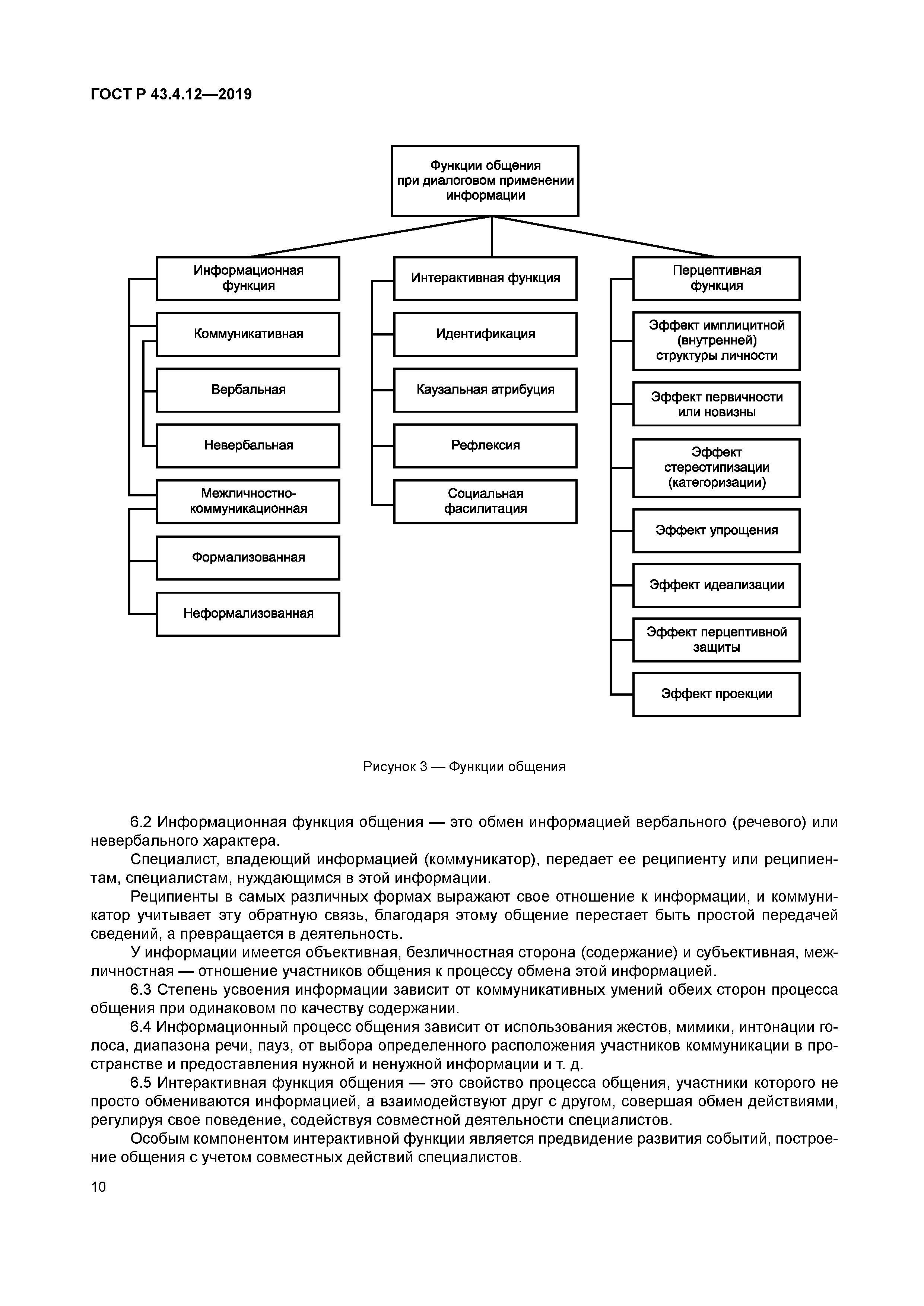 ГОСТ Р 43.4.12-2019