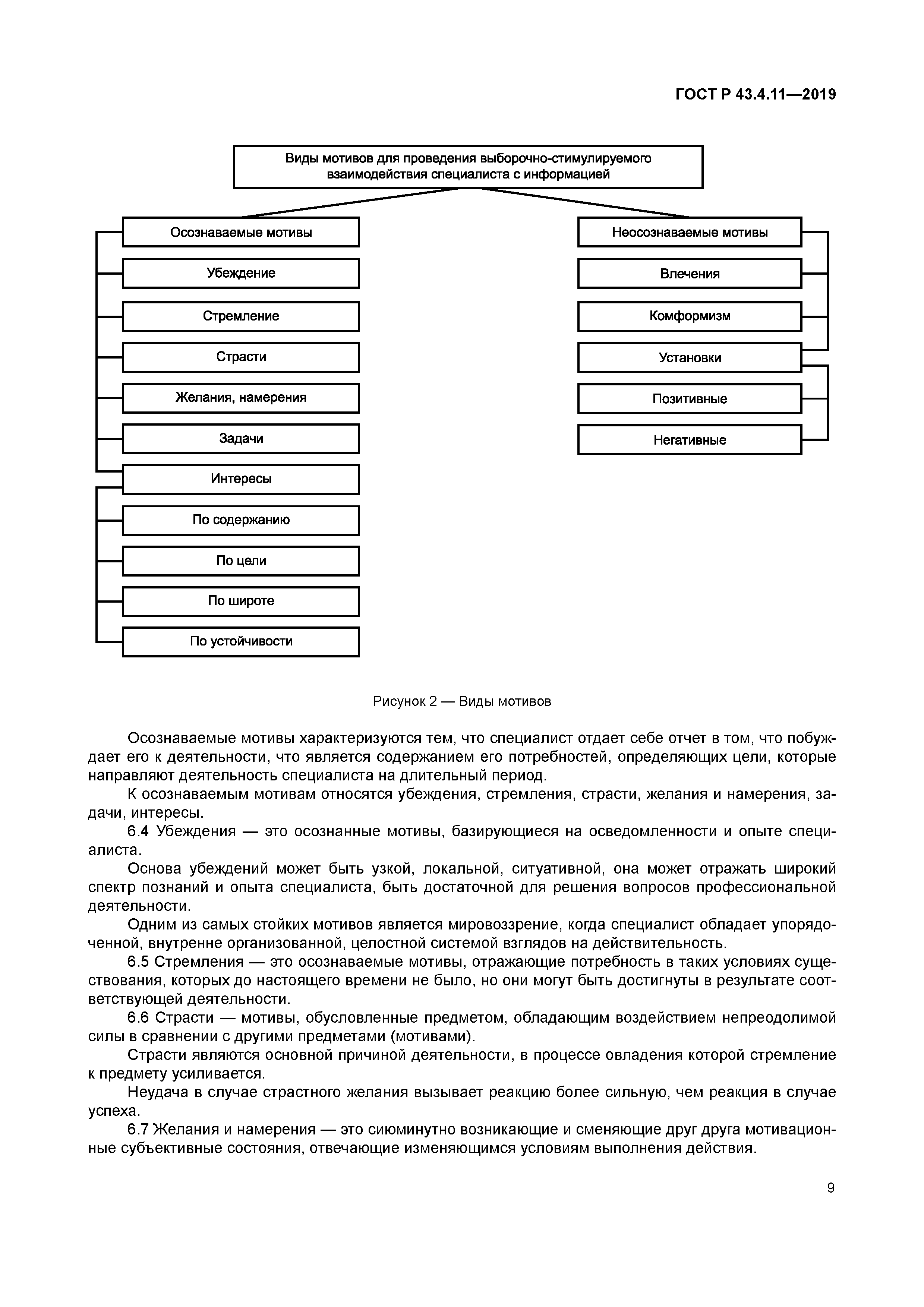 ГОСТ Р 43.4.11-2019