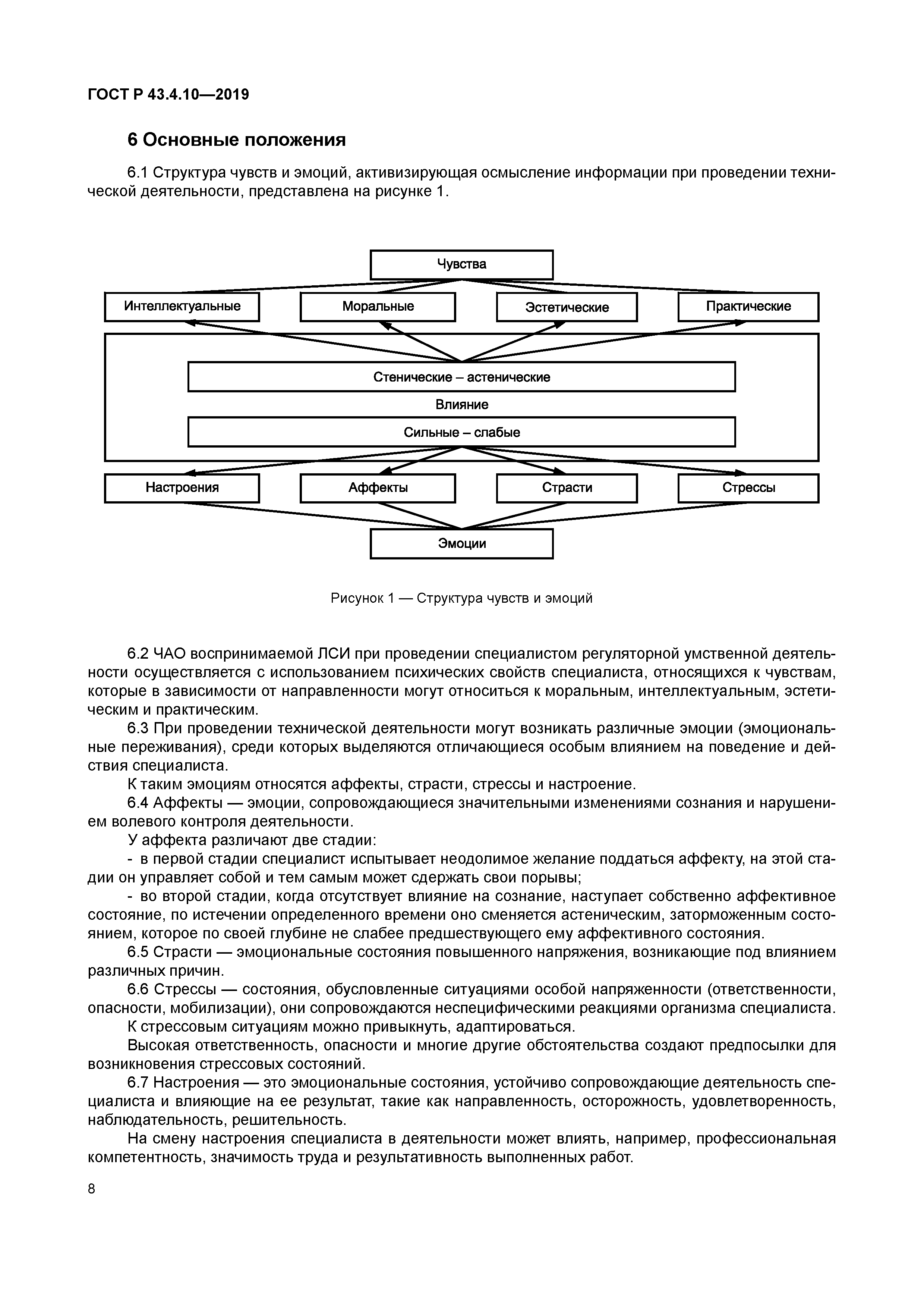 ГОСТ Р 43.4.10-2019