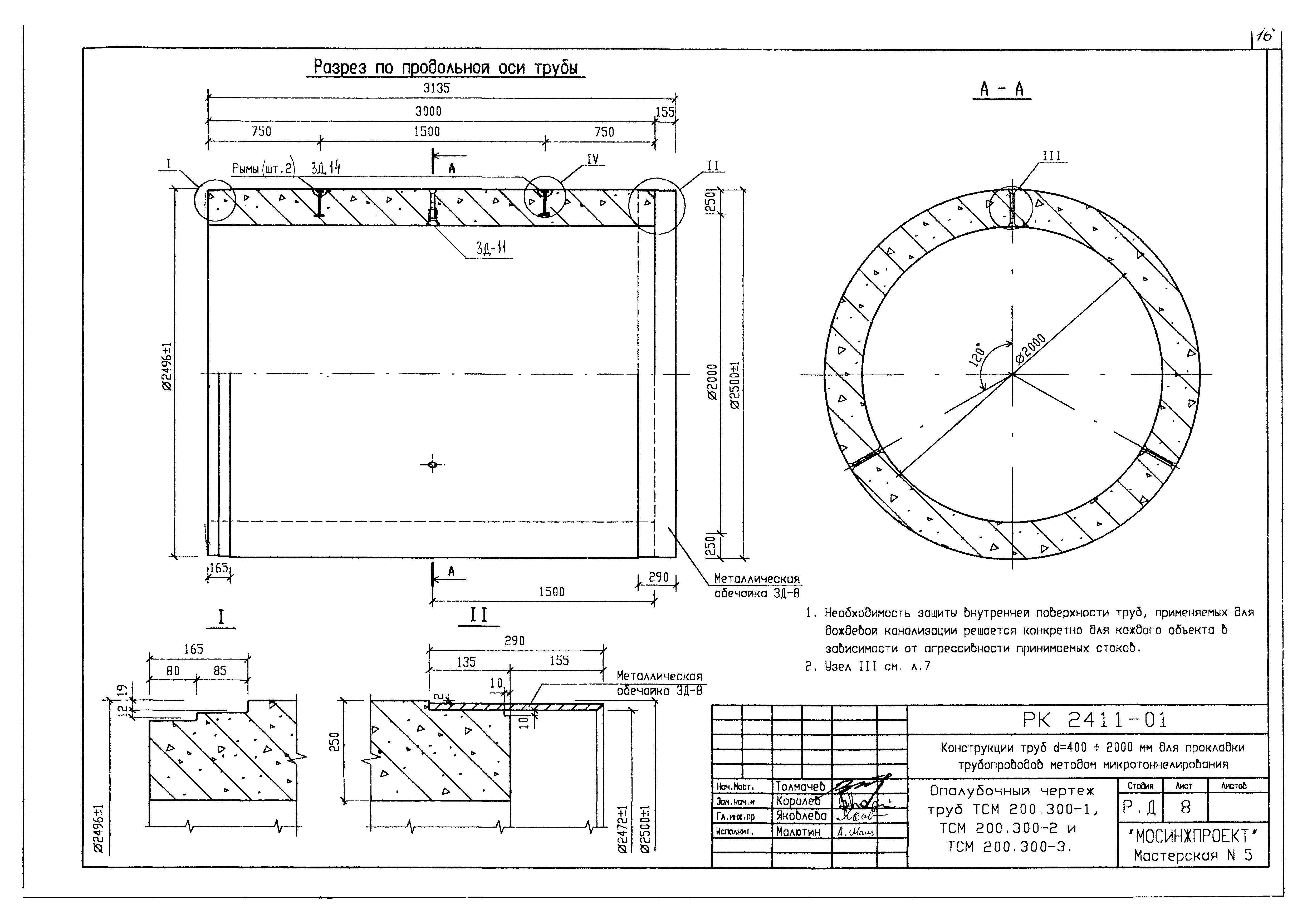 Альбом РК 2411-01