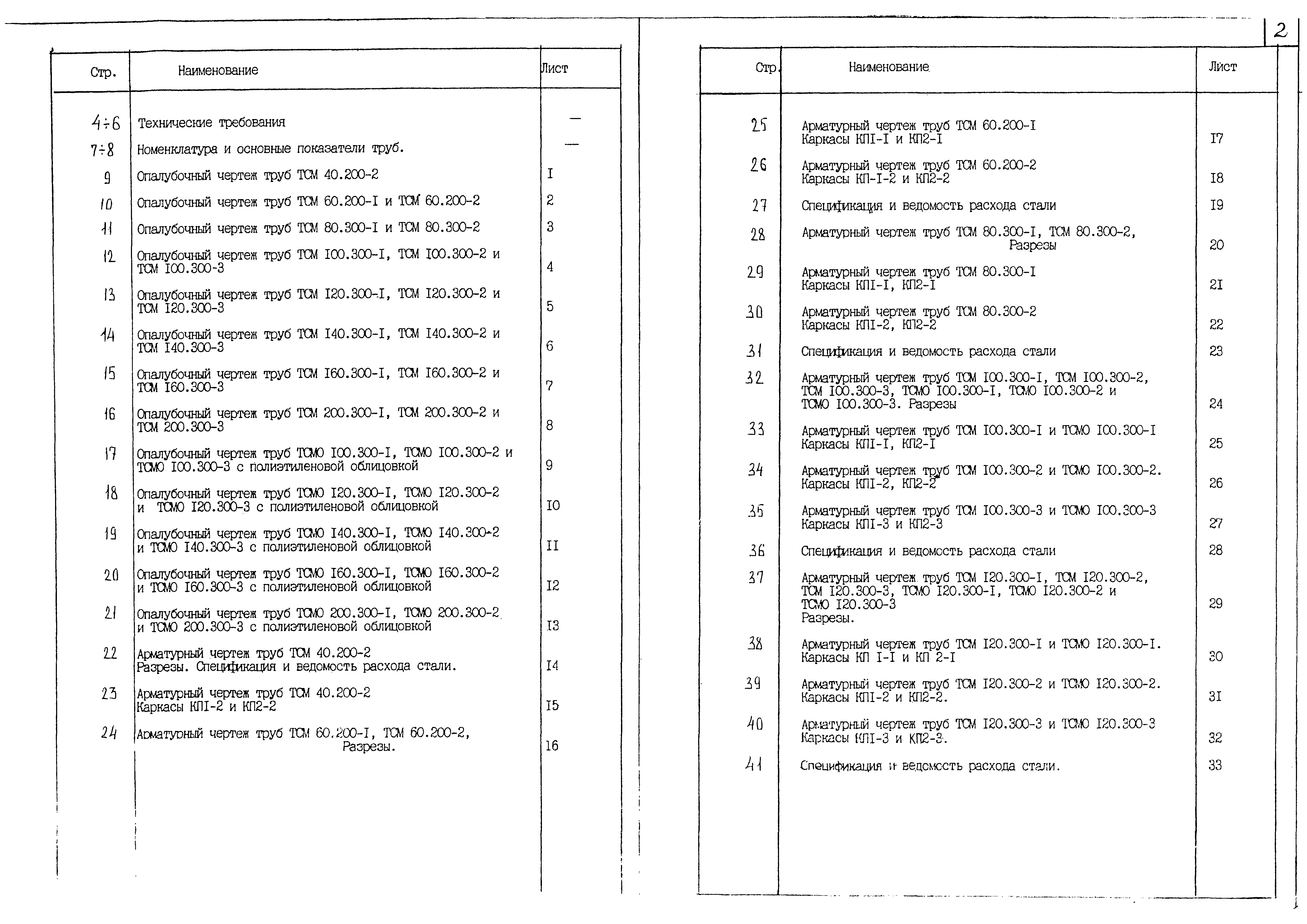 Альбом РК 2411-01