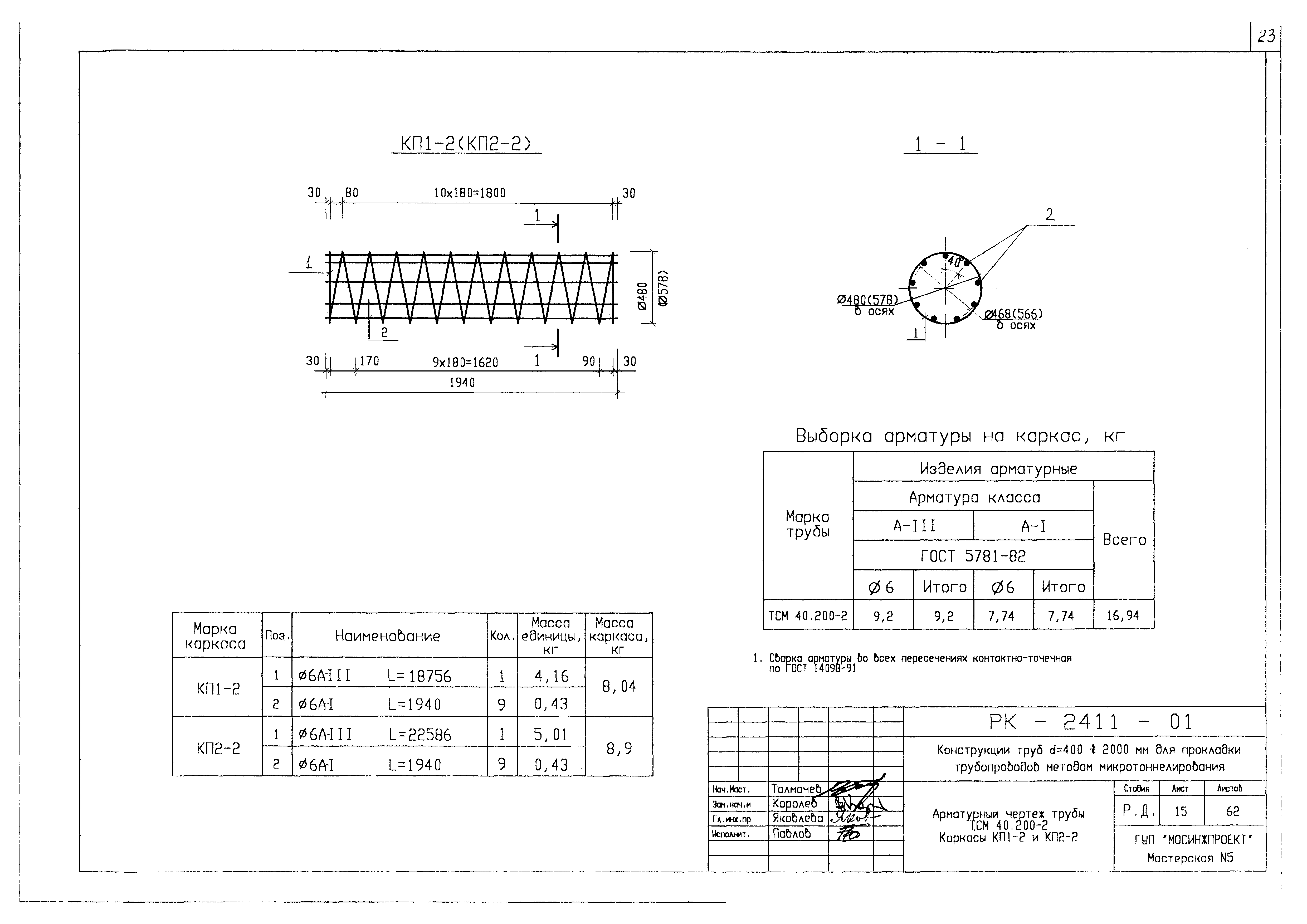 Альбом РК 2411-01