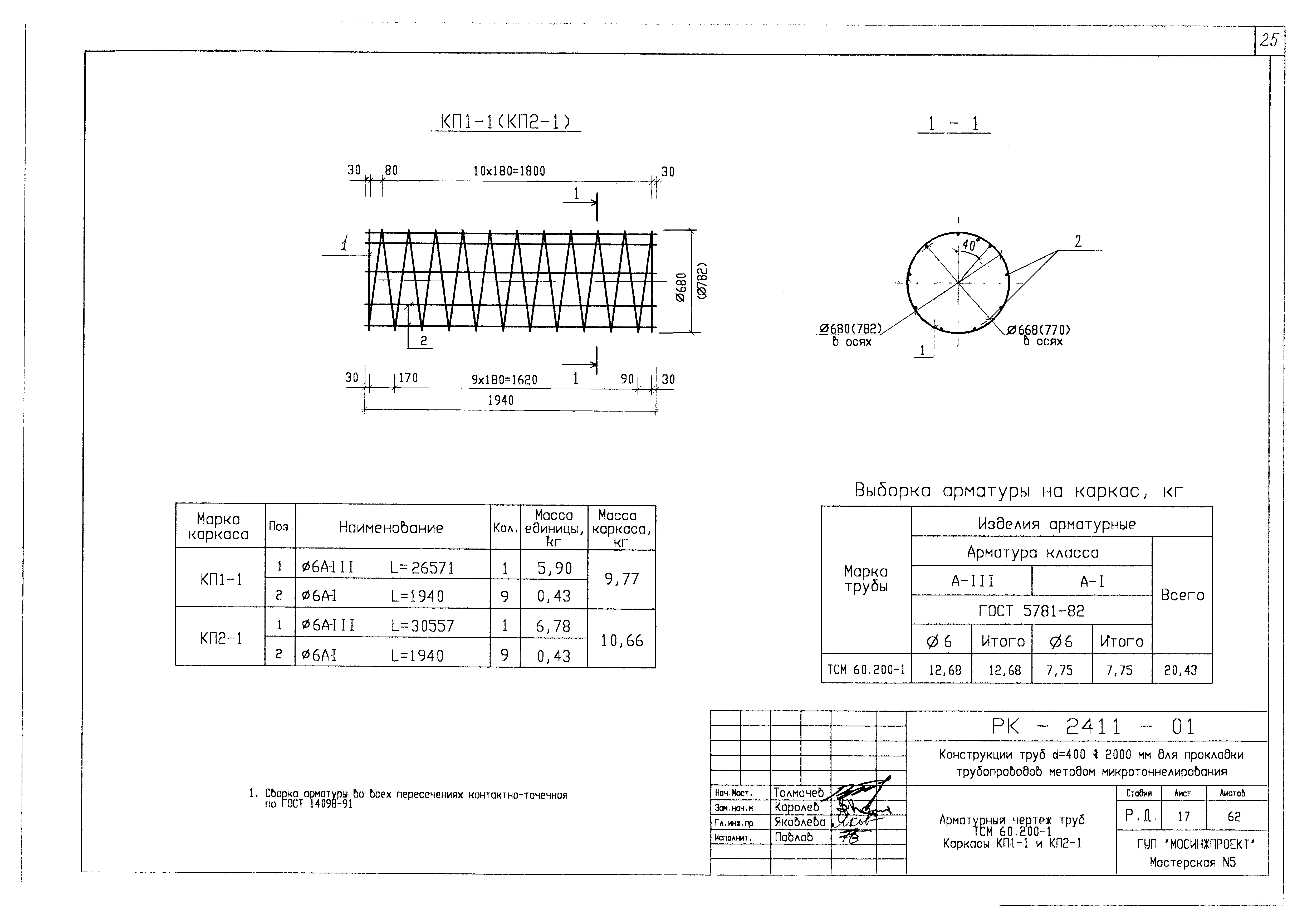 Альбом РК 2411-01