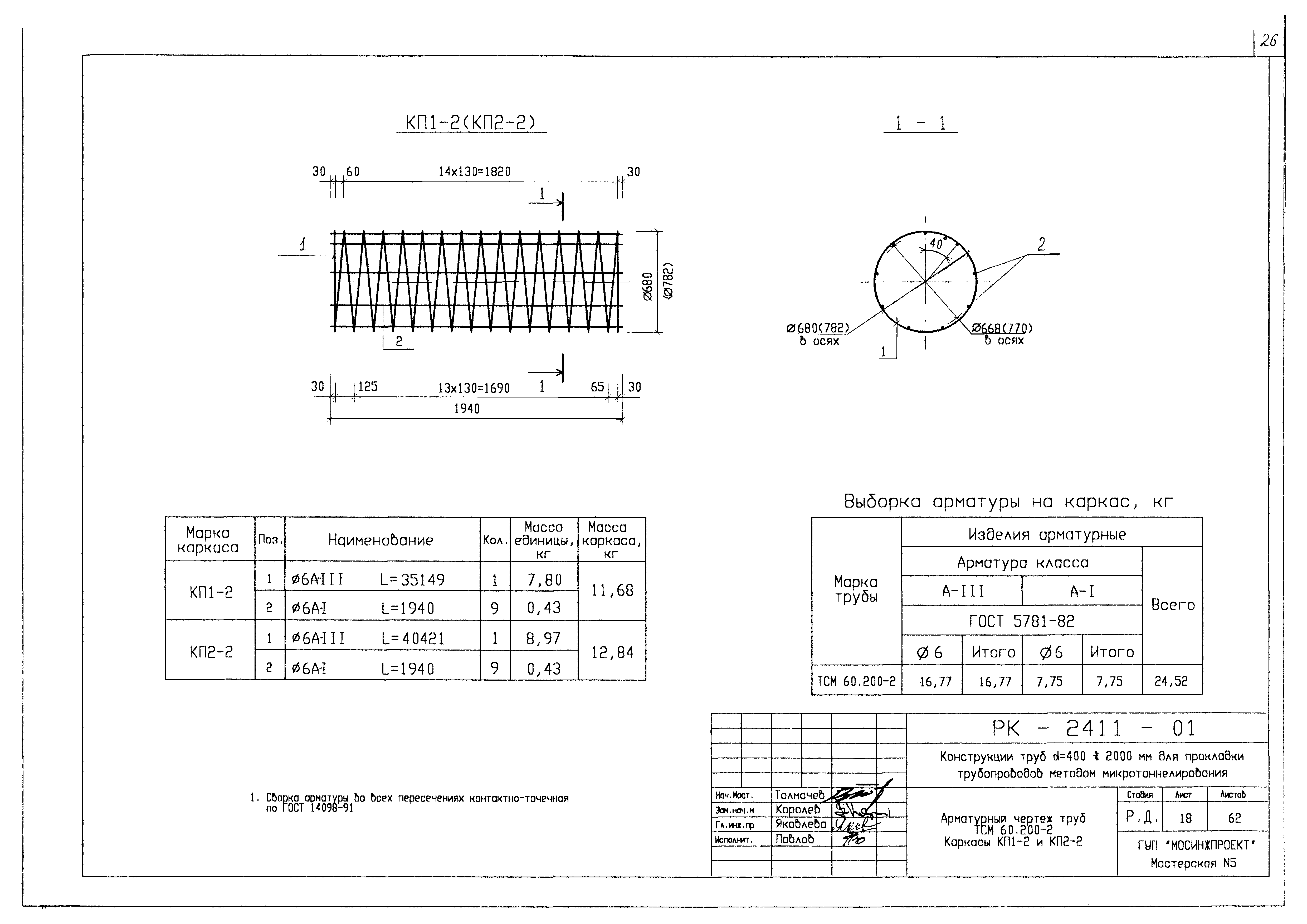 Альбом РК 2411-01