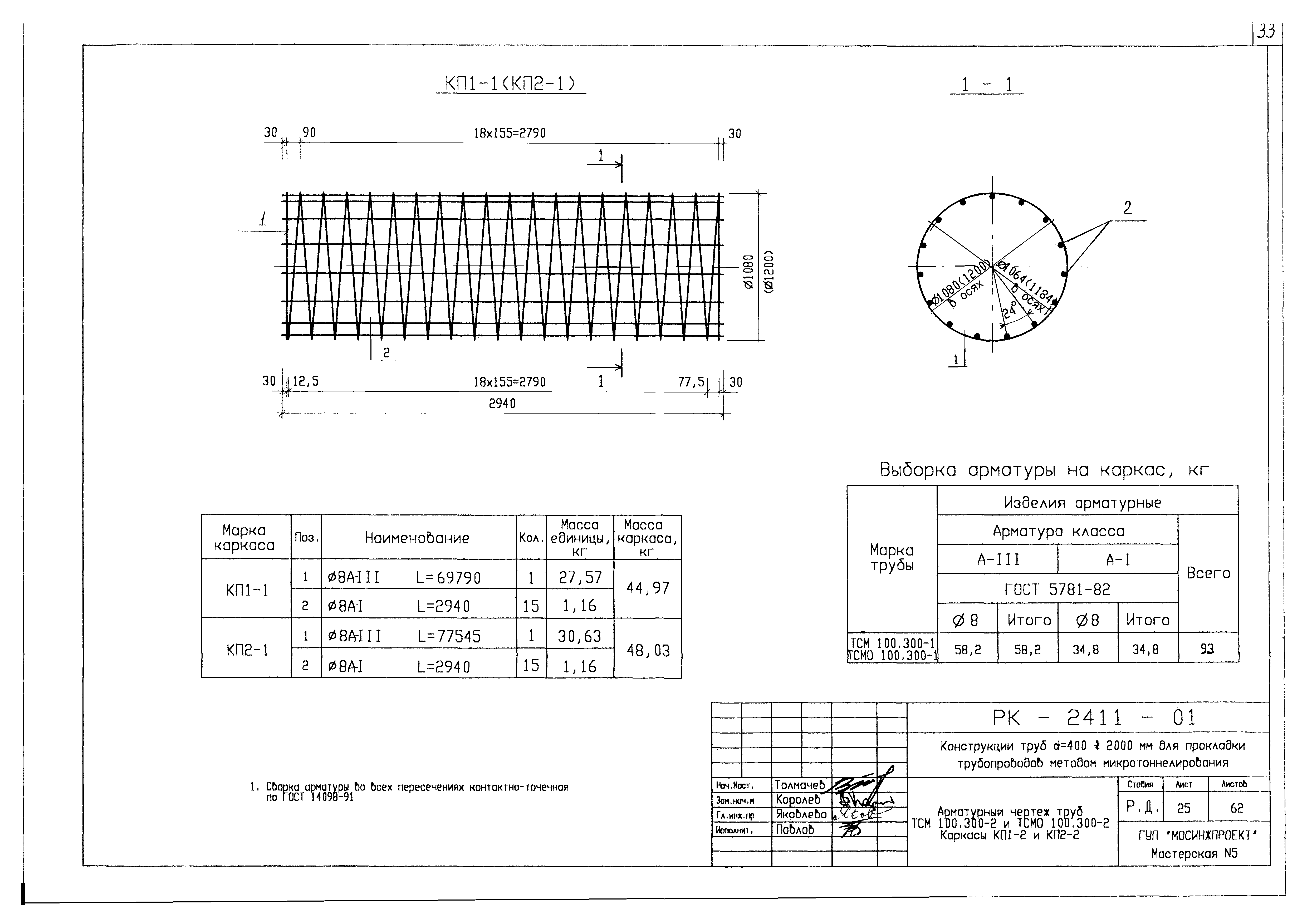 Альбом РК 2411-01