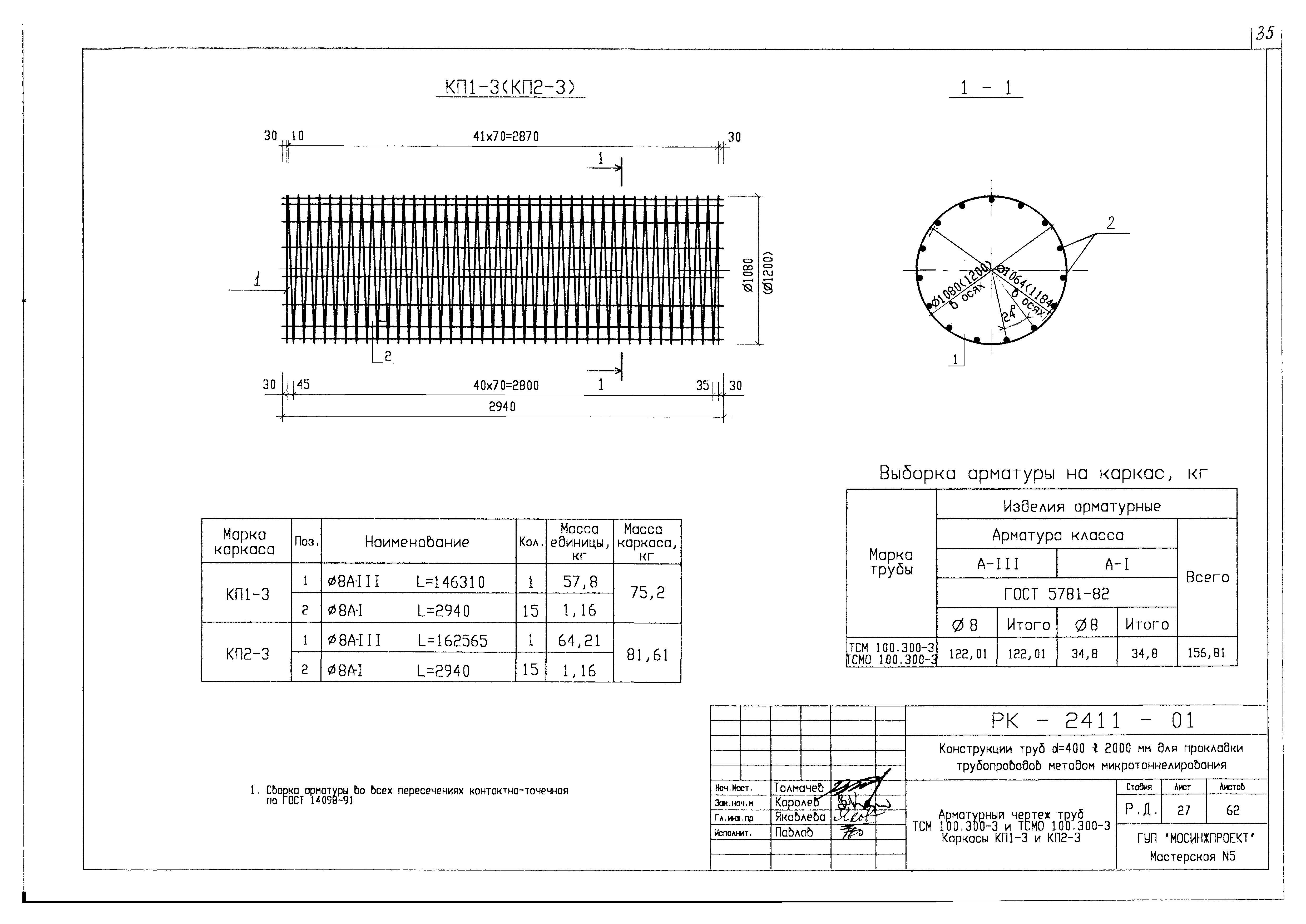 Альбом РК 2411-01