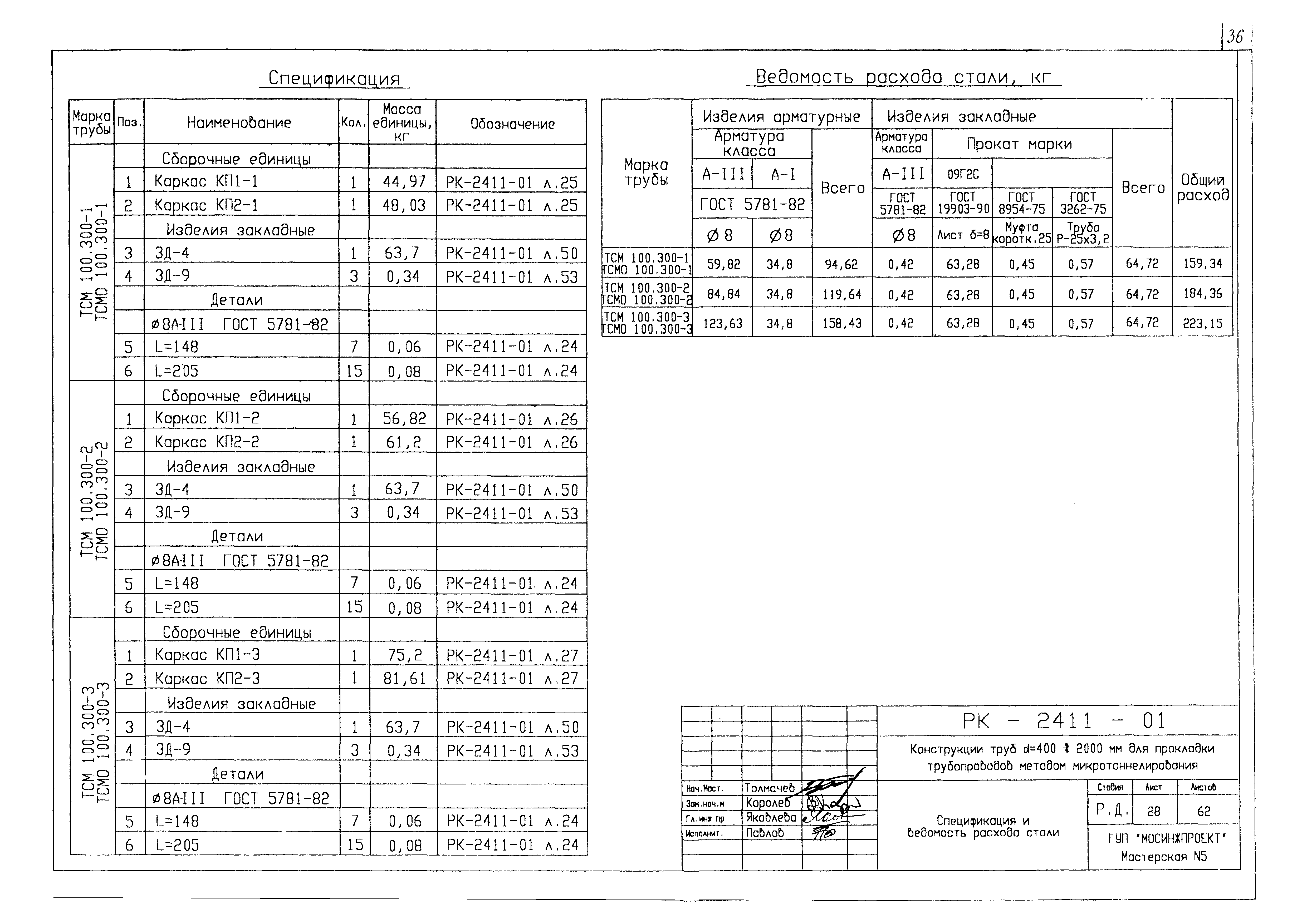 Альбом РК 2411-01