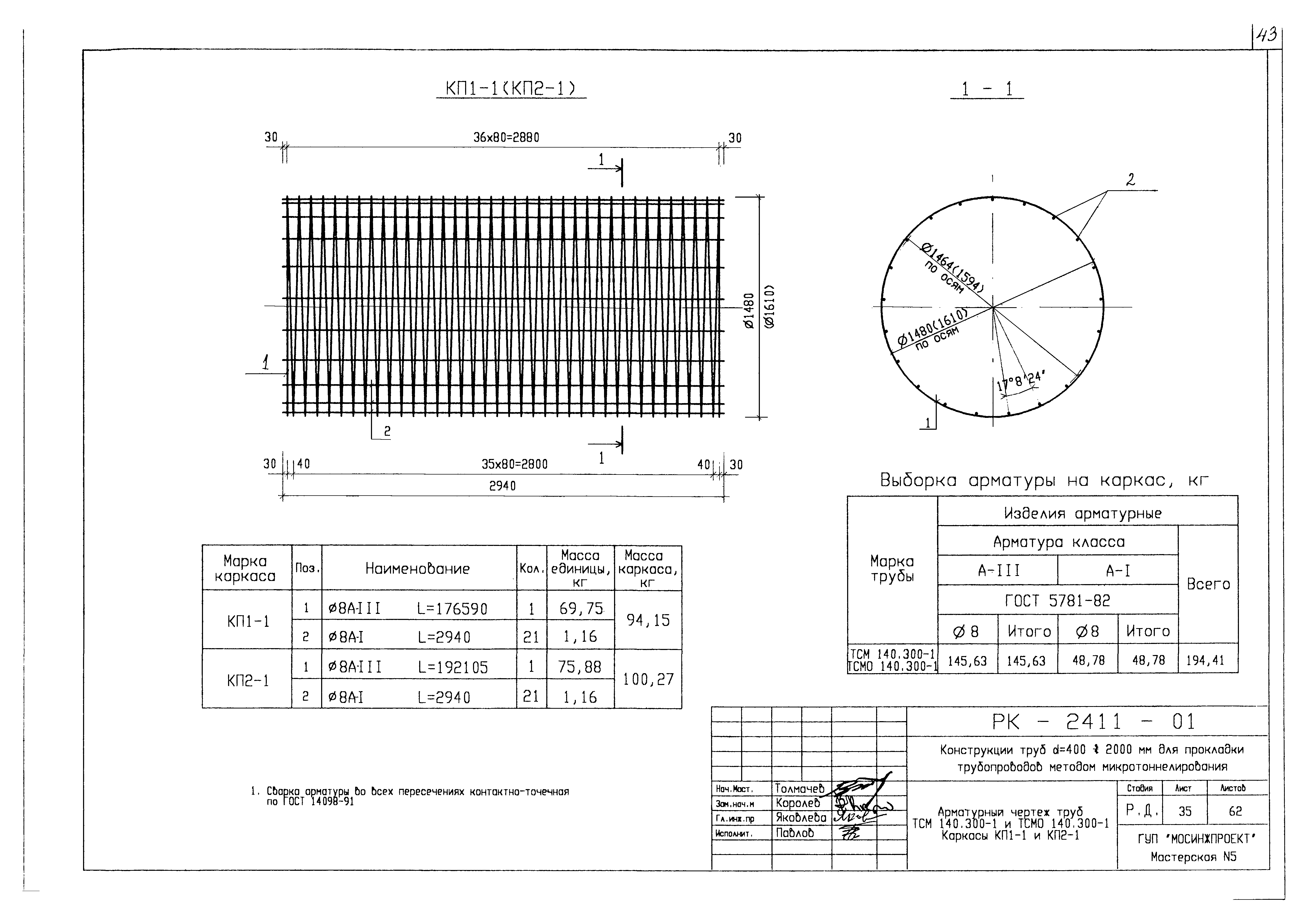 Альбом РК 2411-01