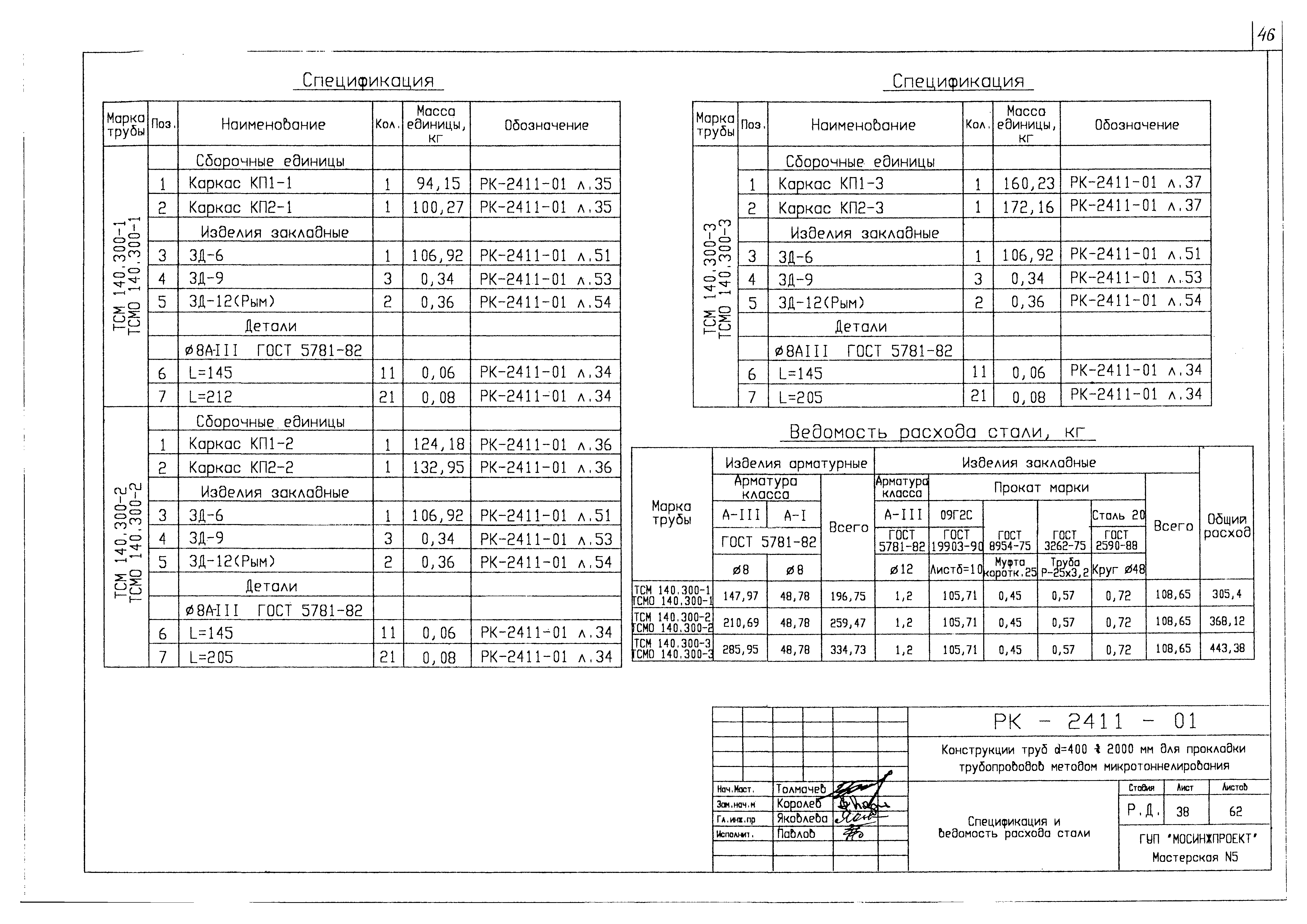 Альбом РК 2411-01