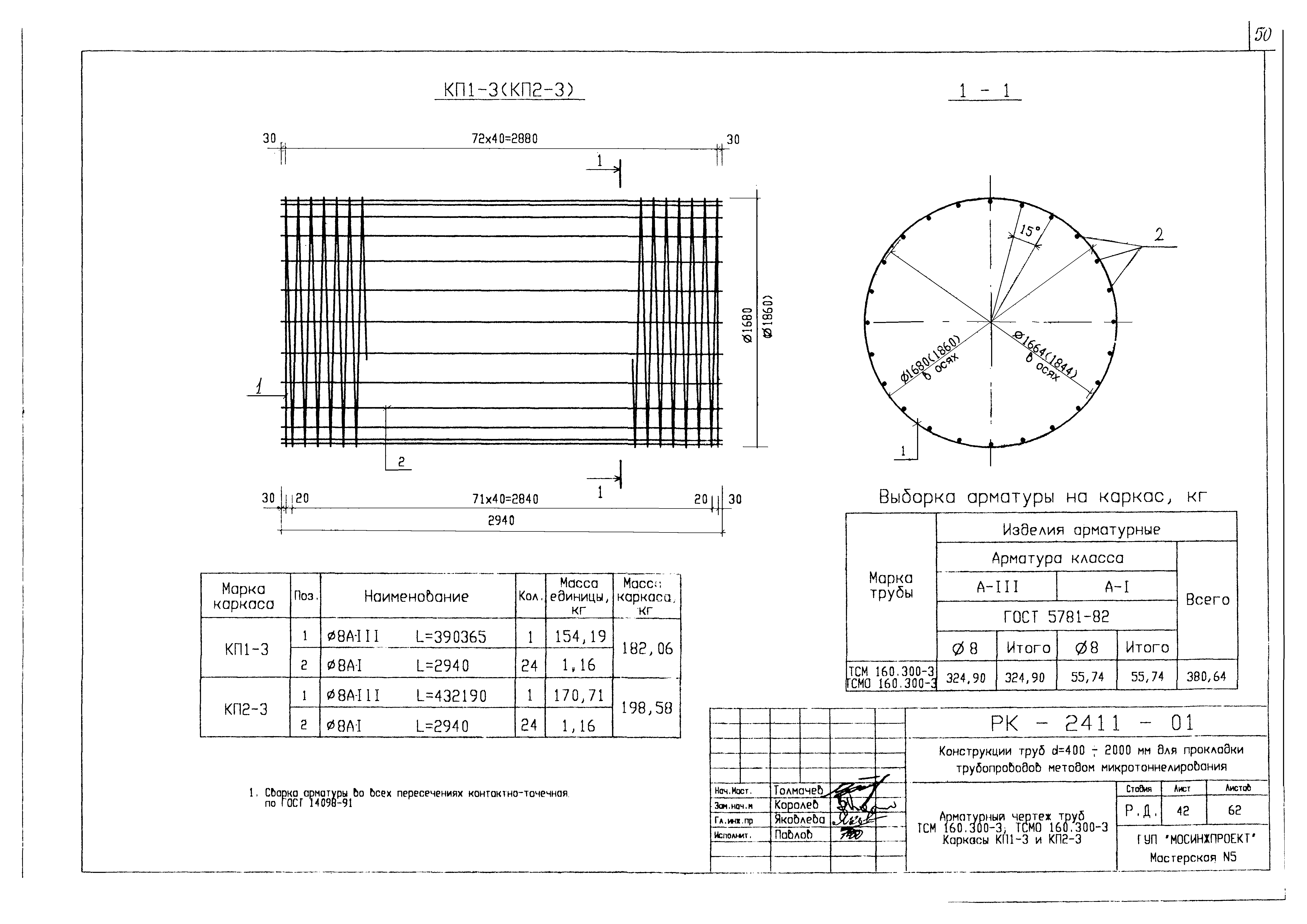 Альбом РК 2411-01