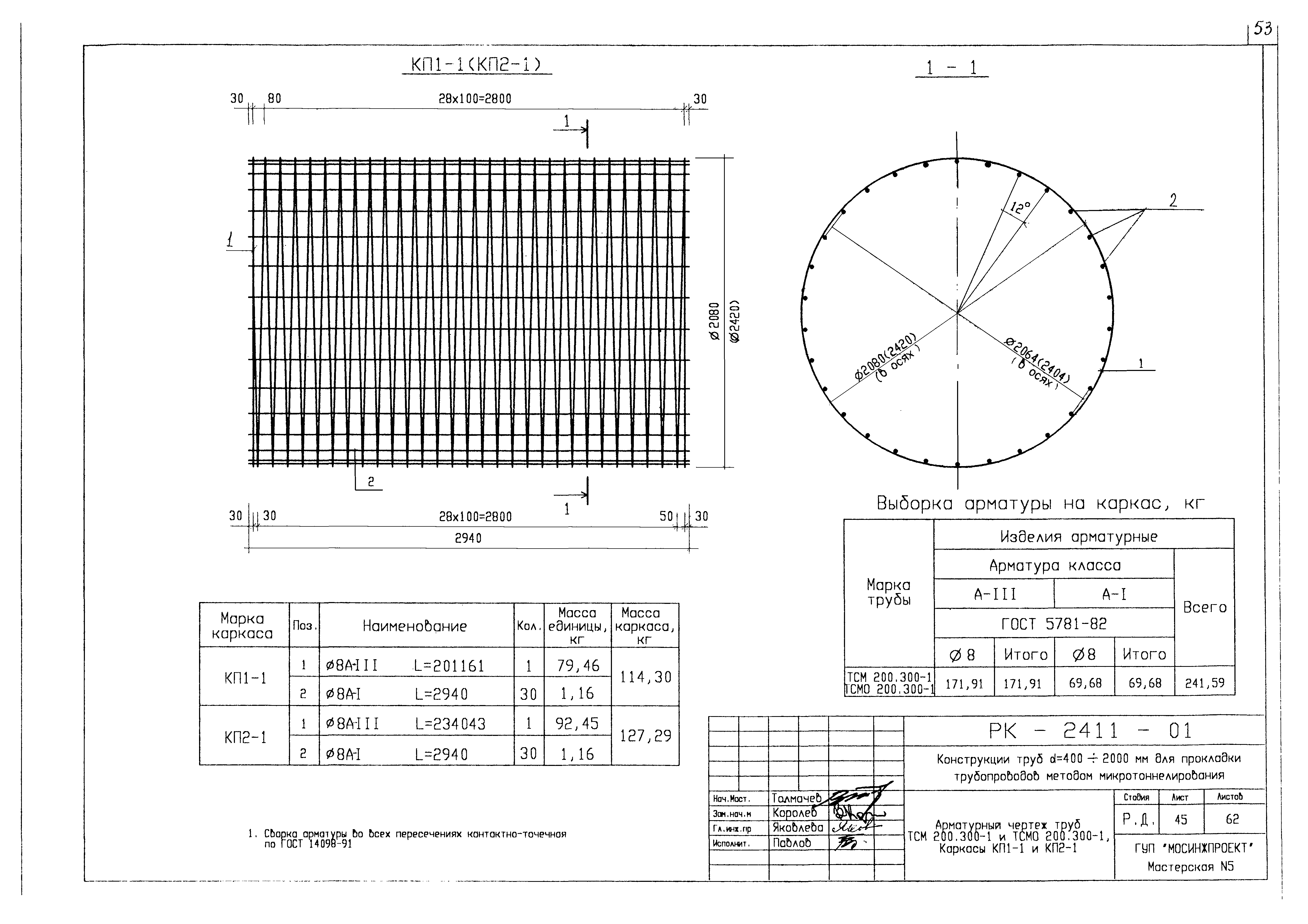 Альбом РК 2411-01