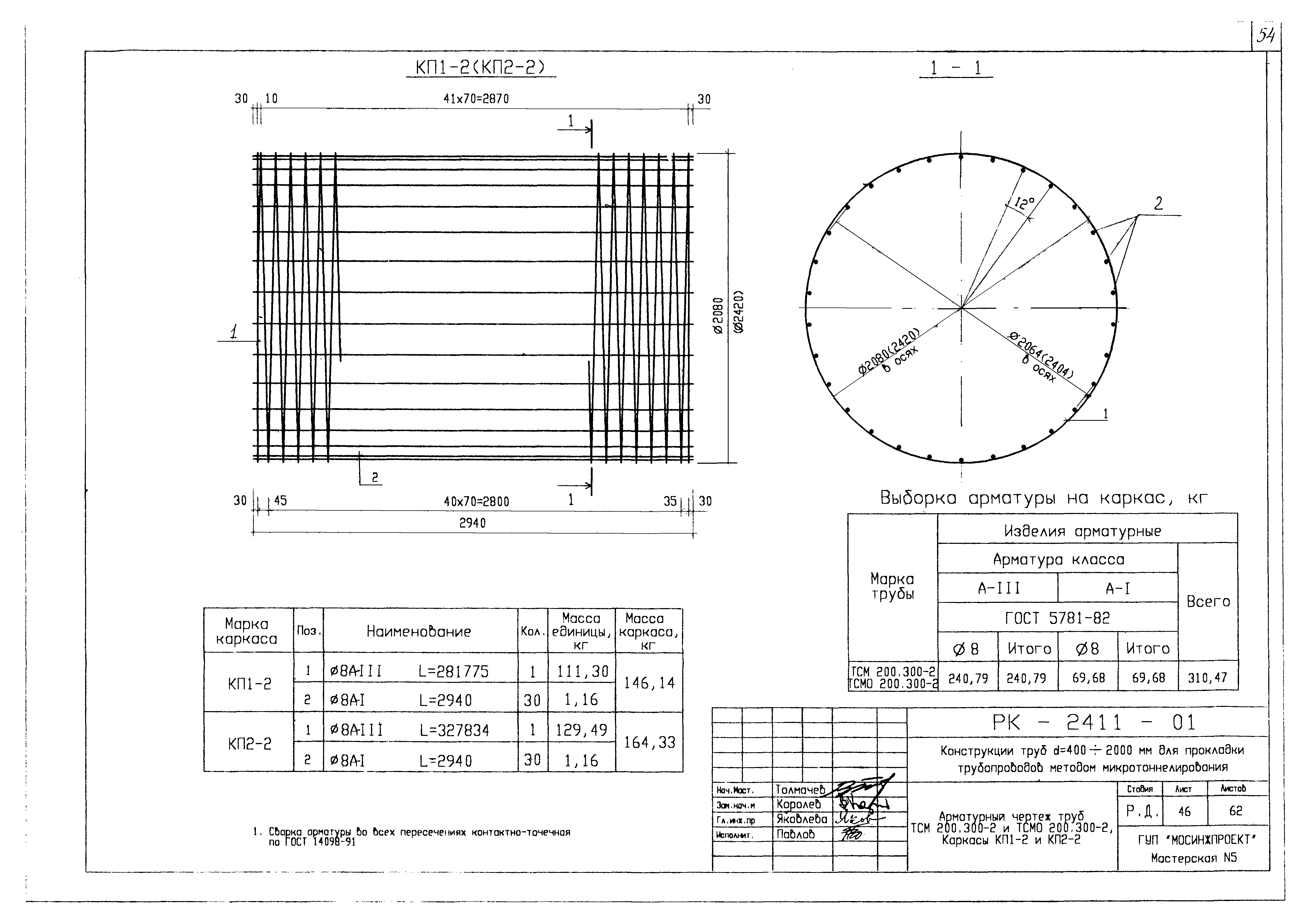 Альбом РК 2411-01