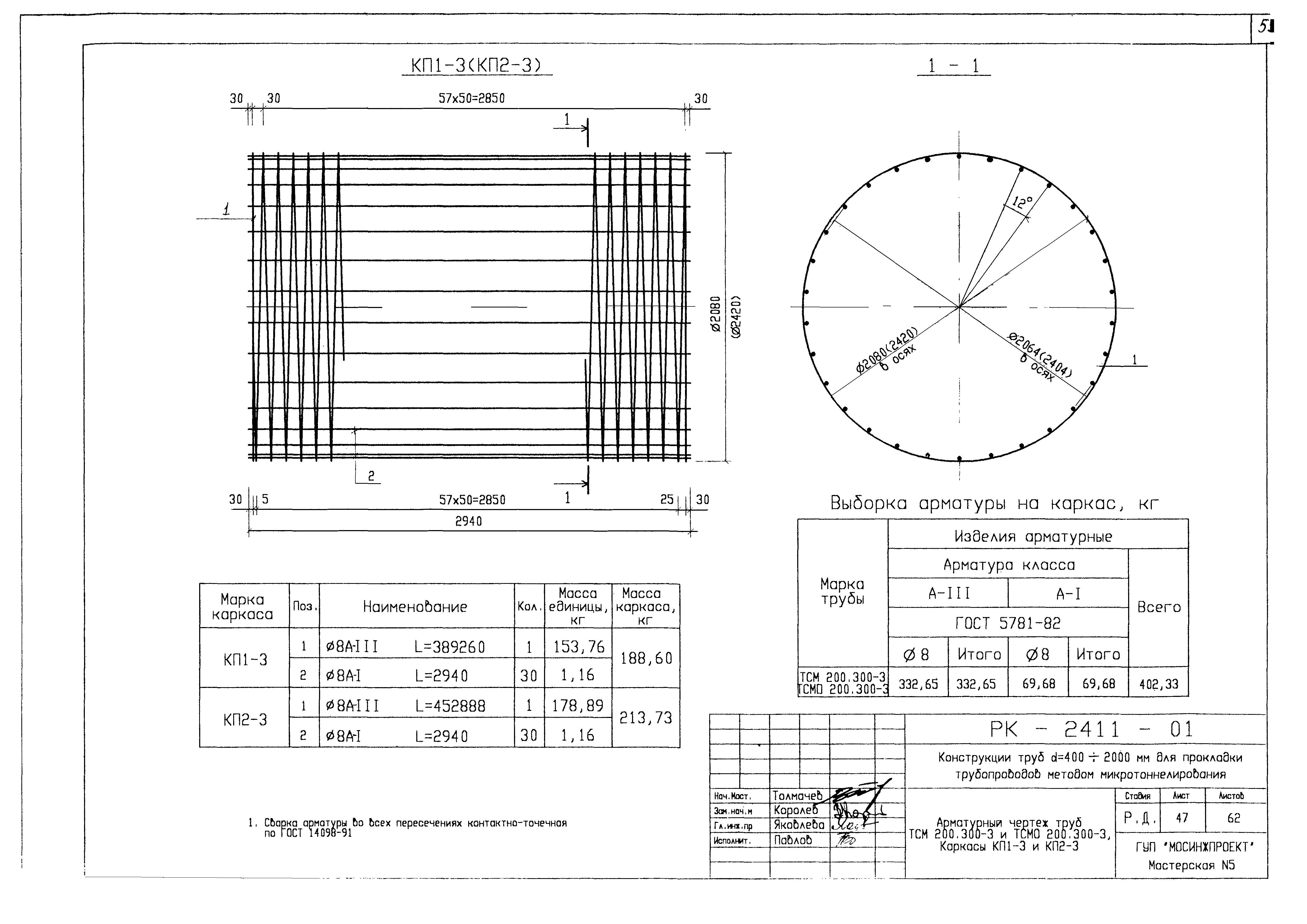 Альбом РК 2411-01