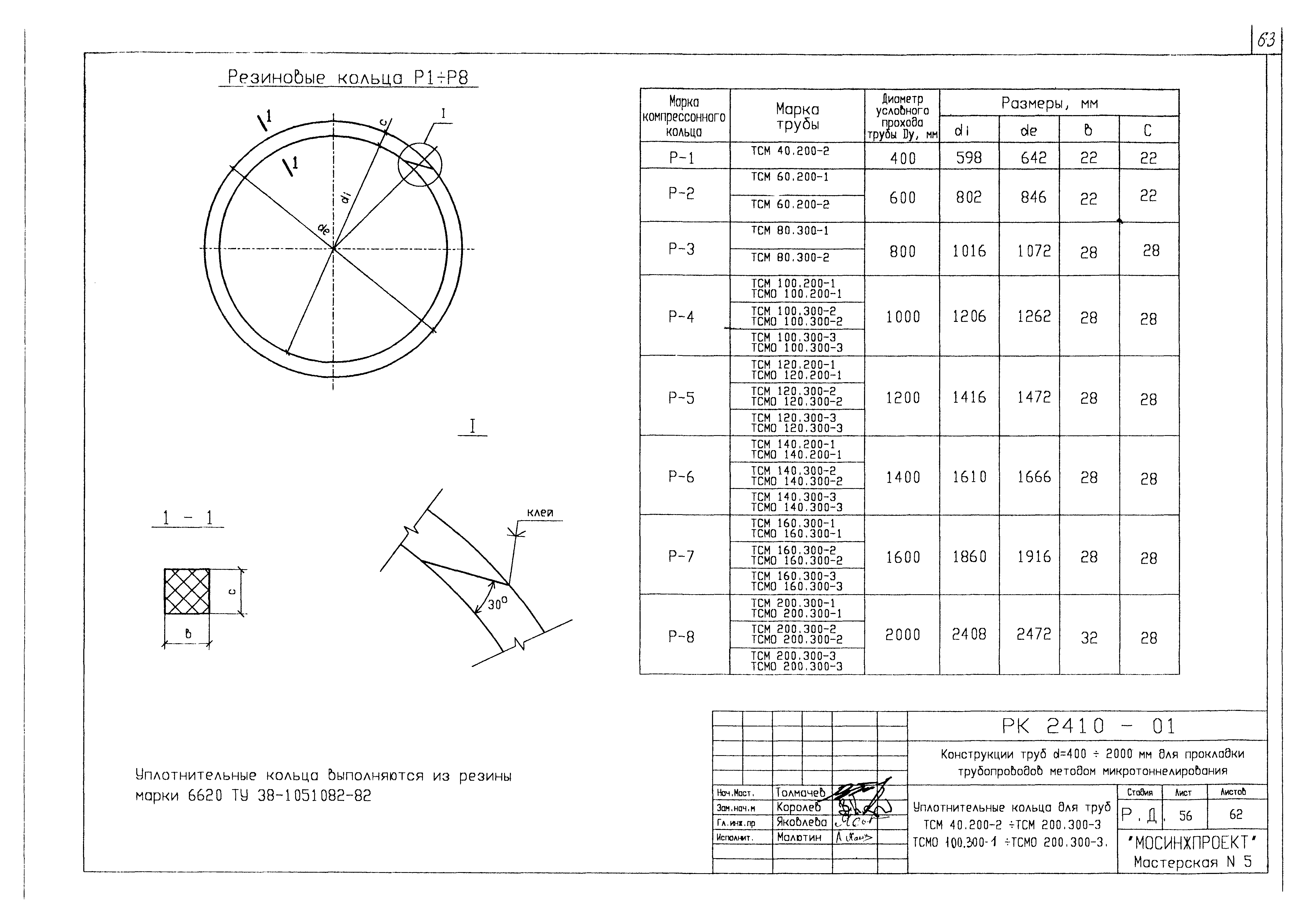 Альбом РК 2411-01