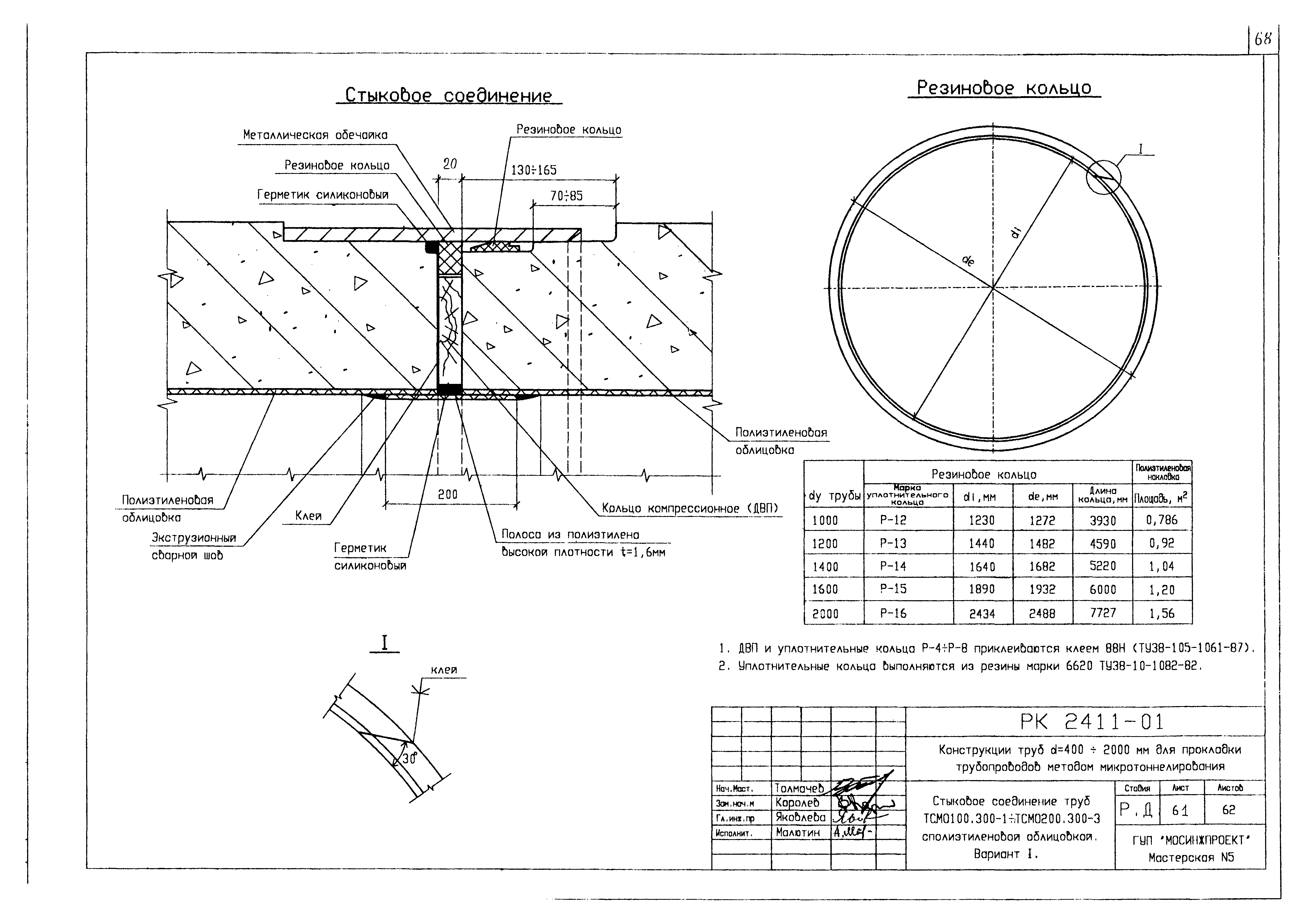 Альбом РК 2411-01