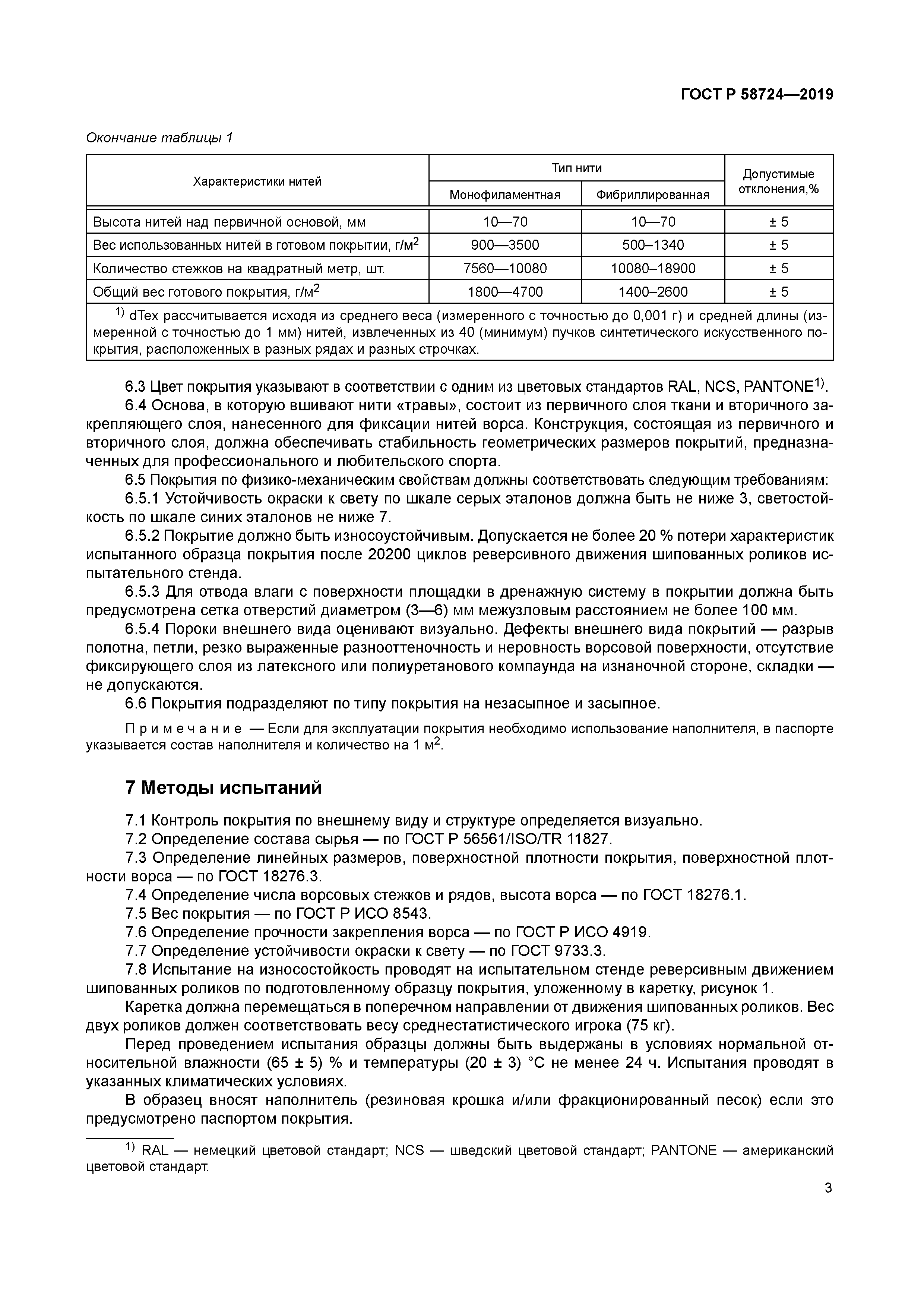 ГОСТ Р 58724-2019