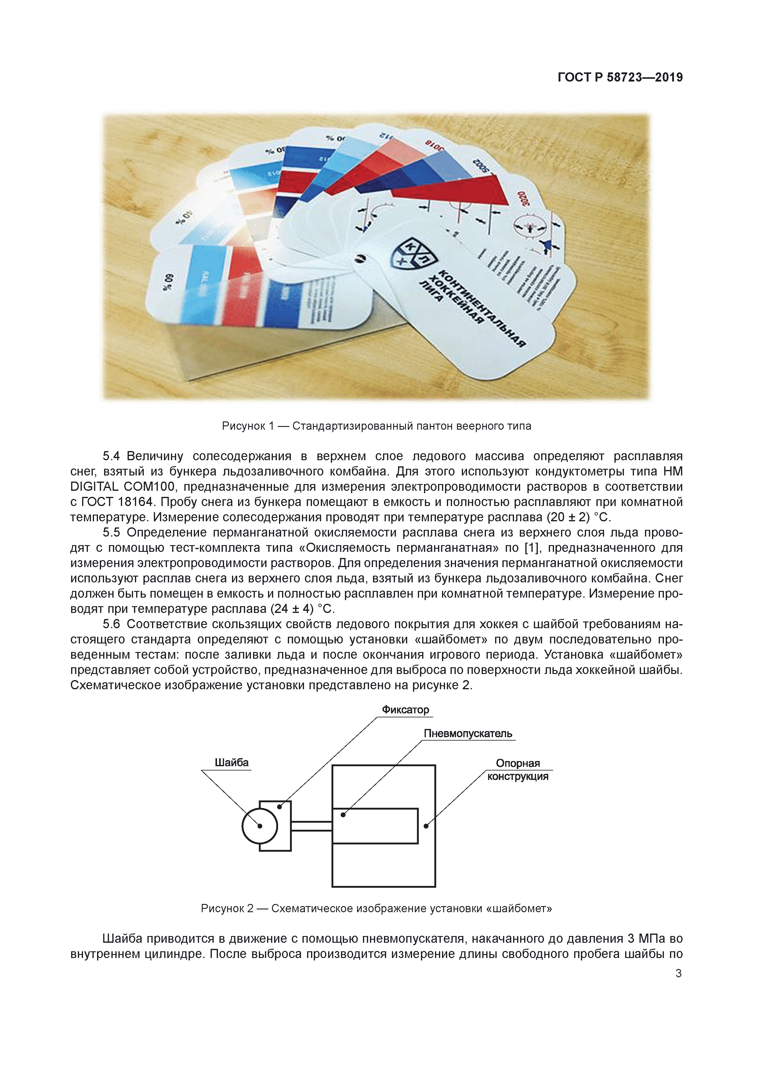 ГОСТ Р 58723-2019