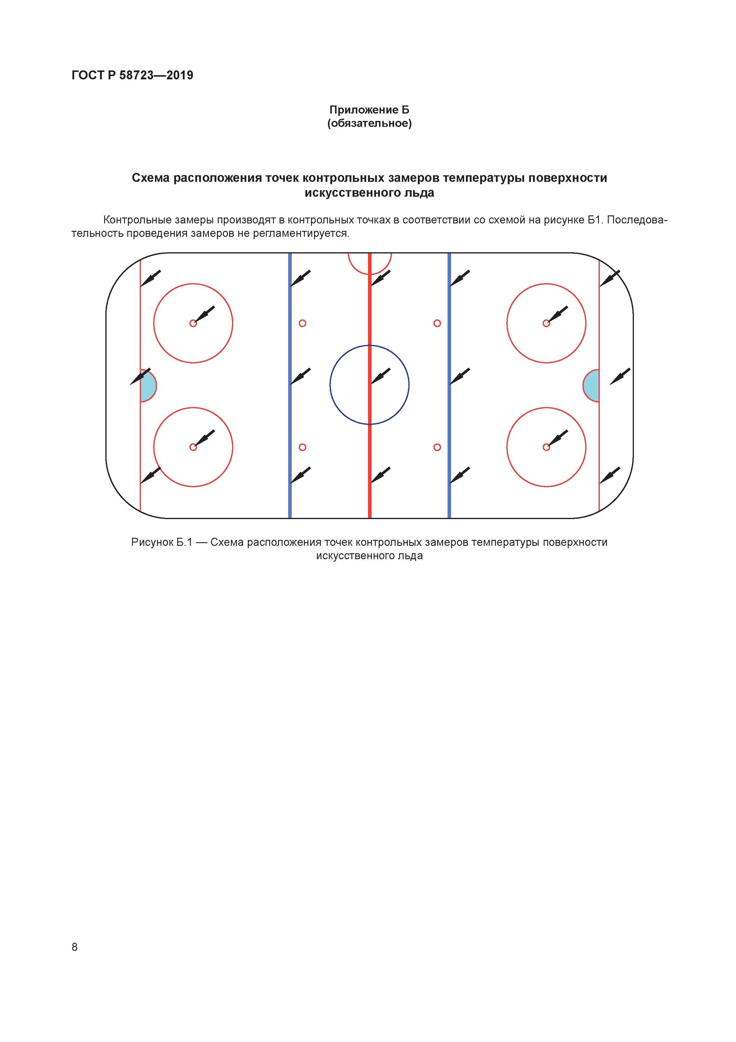 ГОСТ Р 58723-2019