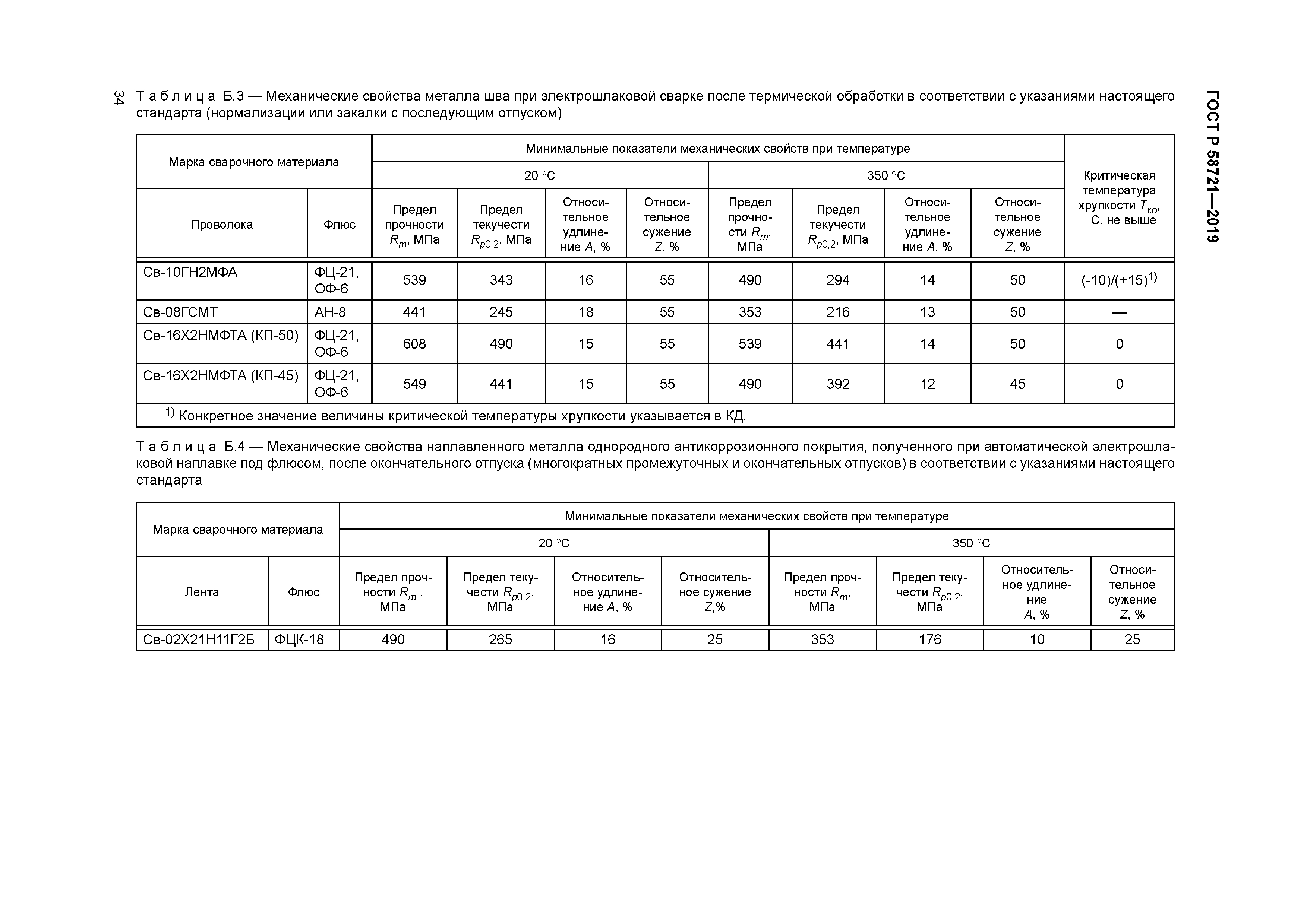 ГОСТ Р 58721-2019