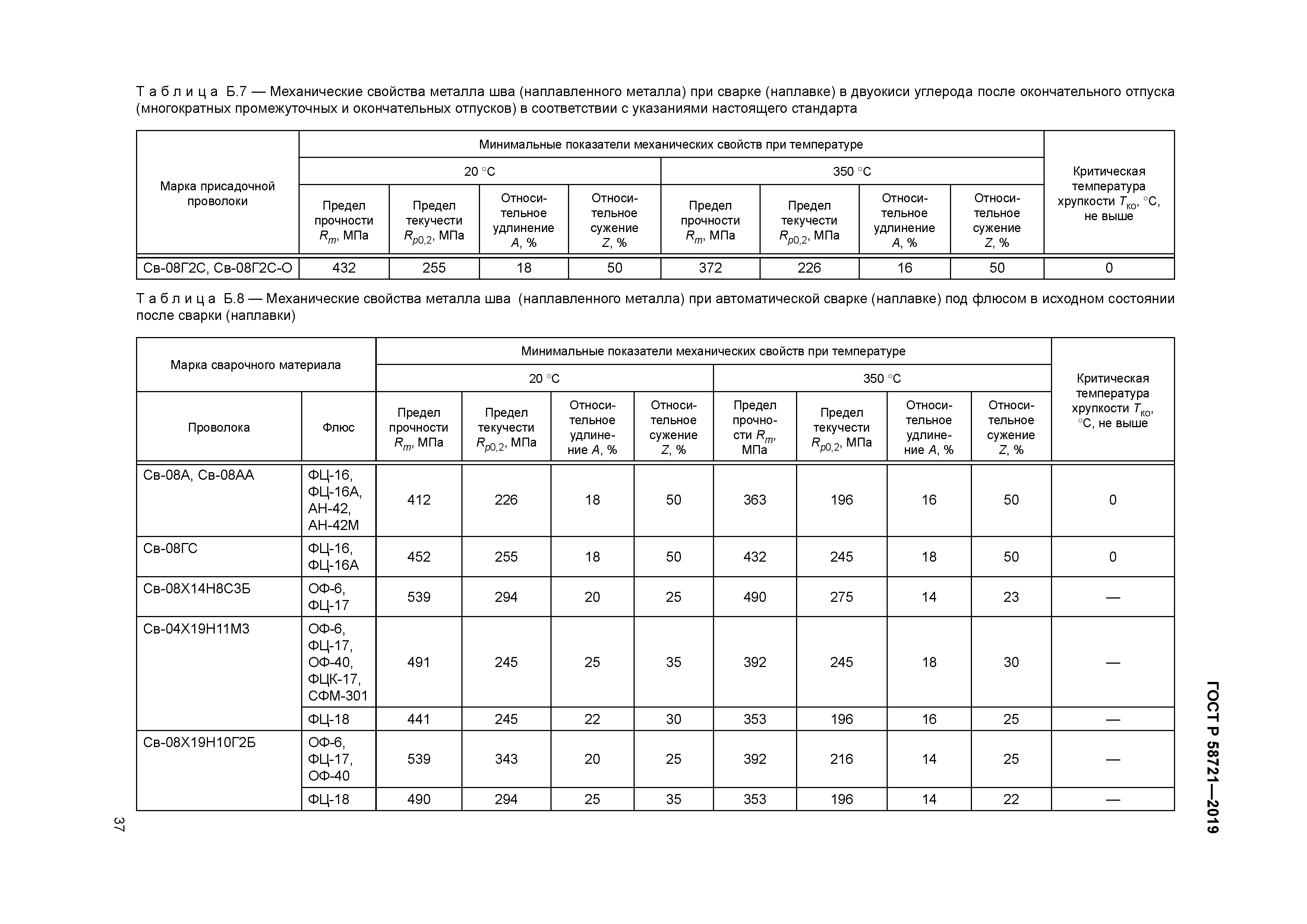 ГОСТ Р 58721-2019