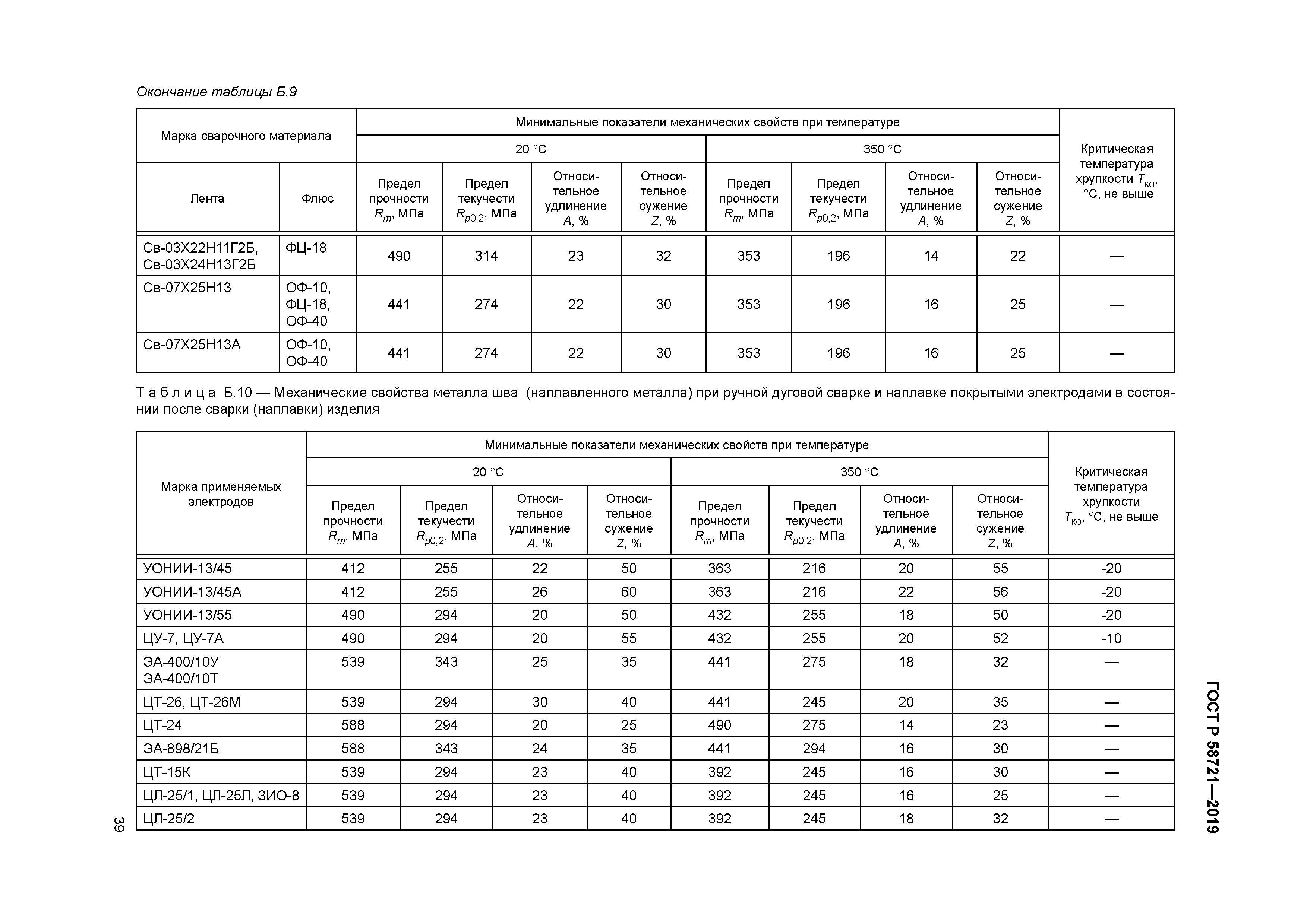 ГОСТ Р 58721-2019